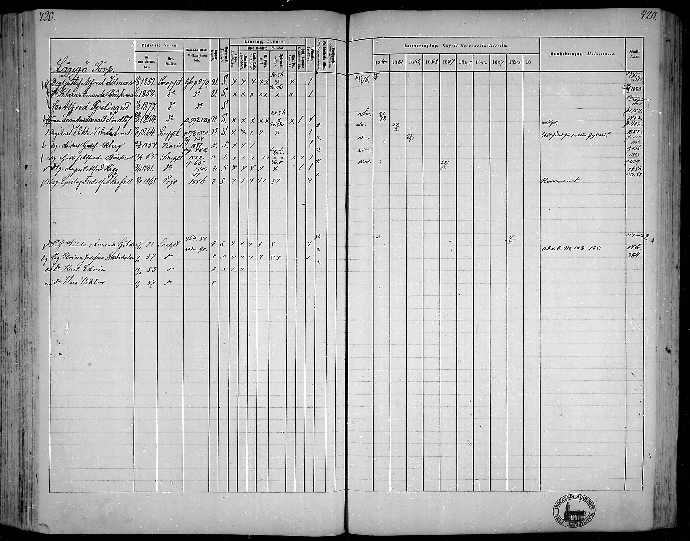 [ ../kirjat/Kirkonkirjat/snappertuna/rippikirja_1880-1889_mko144-163/kuvat/375.jpg ]