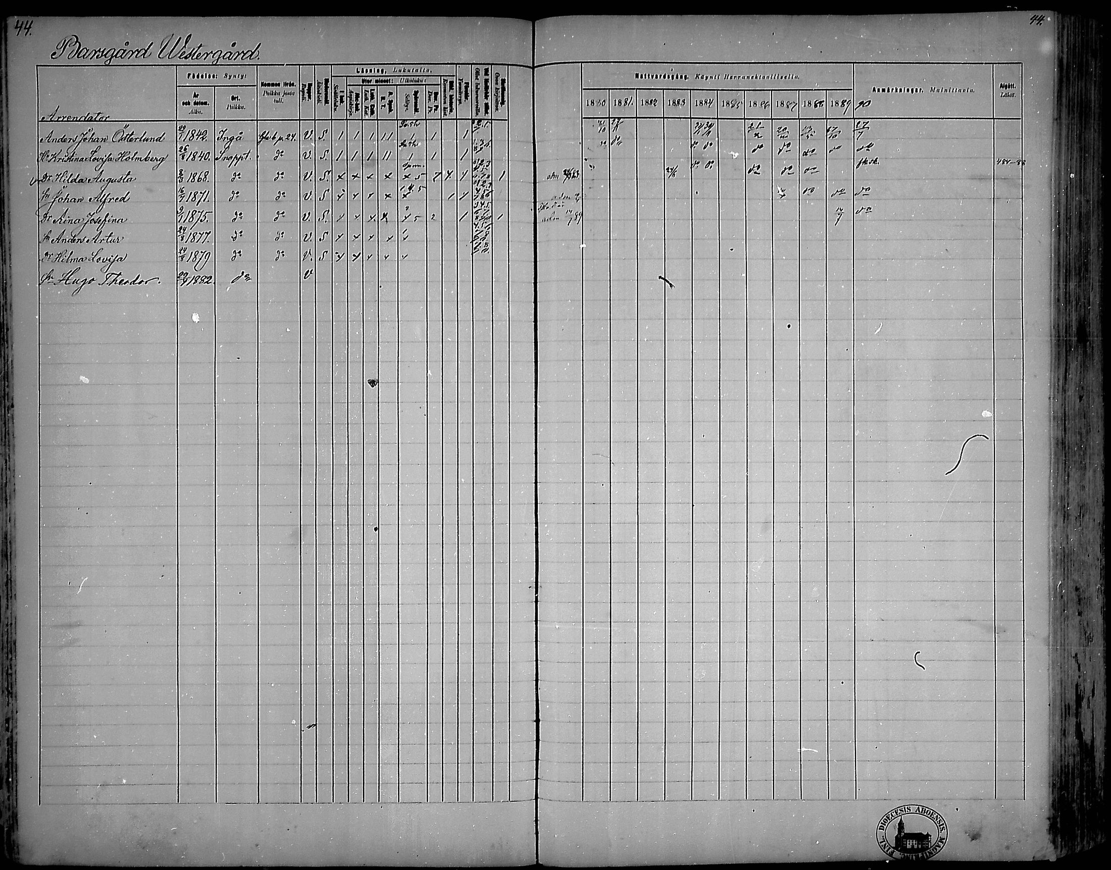 [ ../kirjat/Kirkonkirjat/snappertuna/rippikirja_1880-1889_mko144-163/kuvat/38.jpg ]