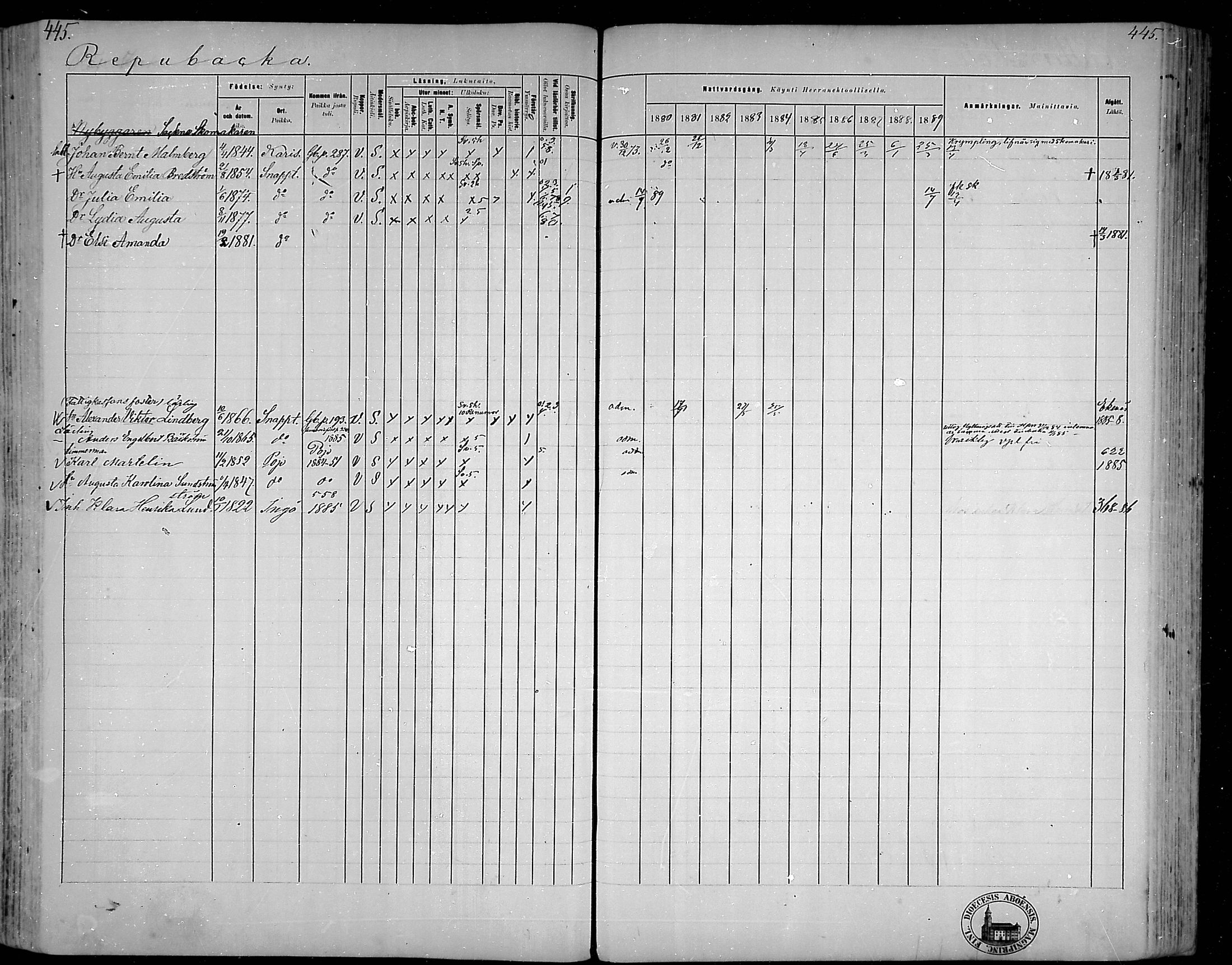 [ ../kirjat/Kirkonkirjat/snappertuna/rippikirja_1880-1889_mko144-163/kuvat/398.jpg ]