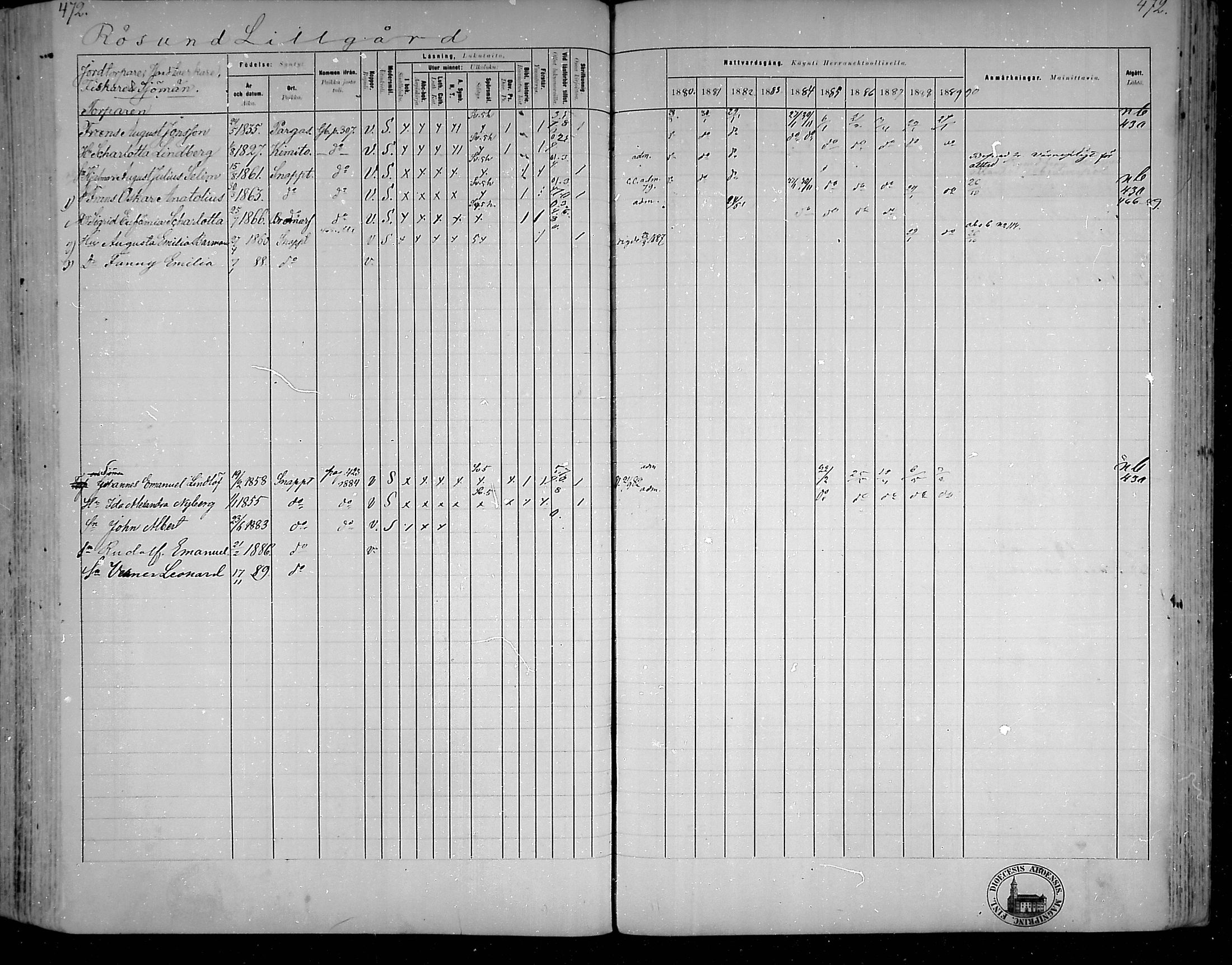 [ ../kirjat/Kirkonkirjat/snappertuna/rippikirja_1880-1889_mko144-163/kuvat/423.jpg ]