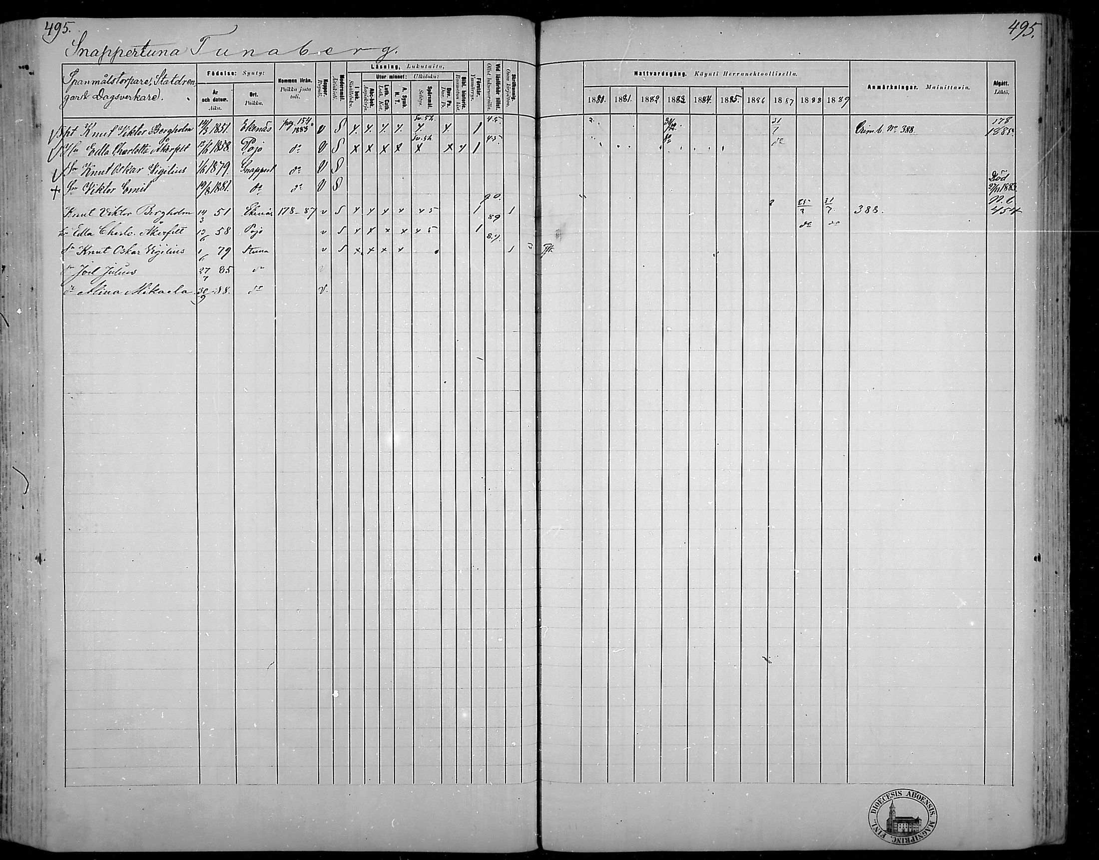 [ ../kirjat/Kirkonkirjat/snappertuna/rippikirja_1880-1889_mko144-163/kuvat/446.jpg ]