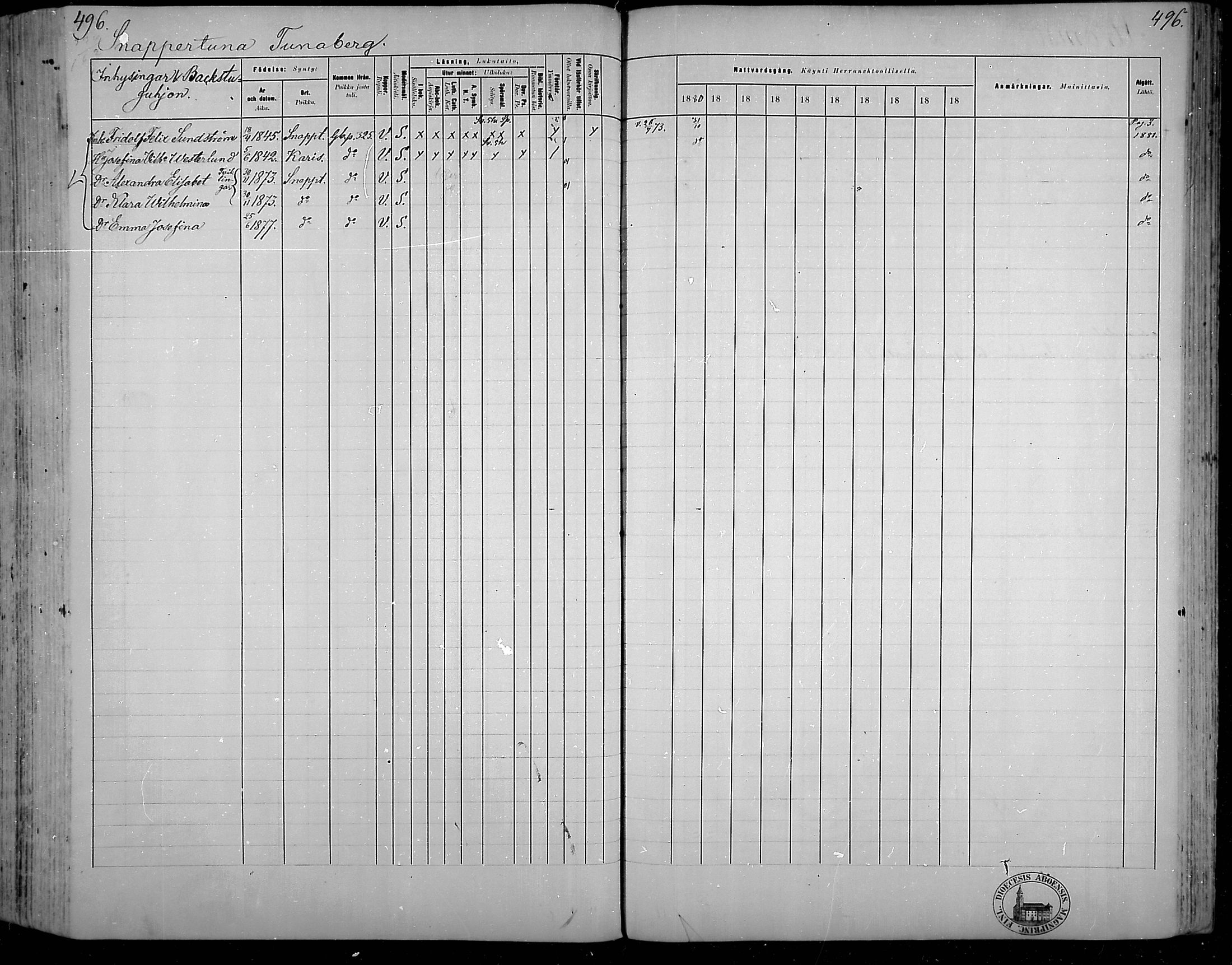 [ ../kirjat/Kirkonkirjat/snappertuna/rippikirja_1880-1889_mko144-163/kuvat/447.jpg ]