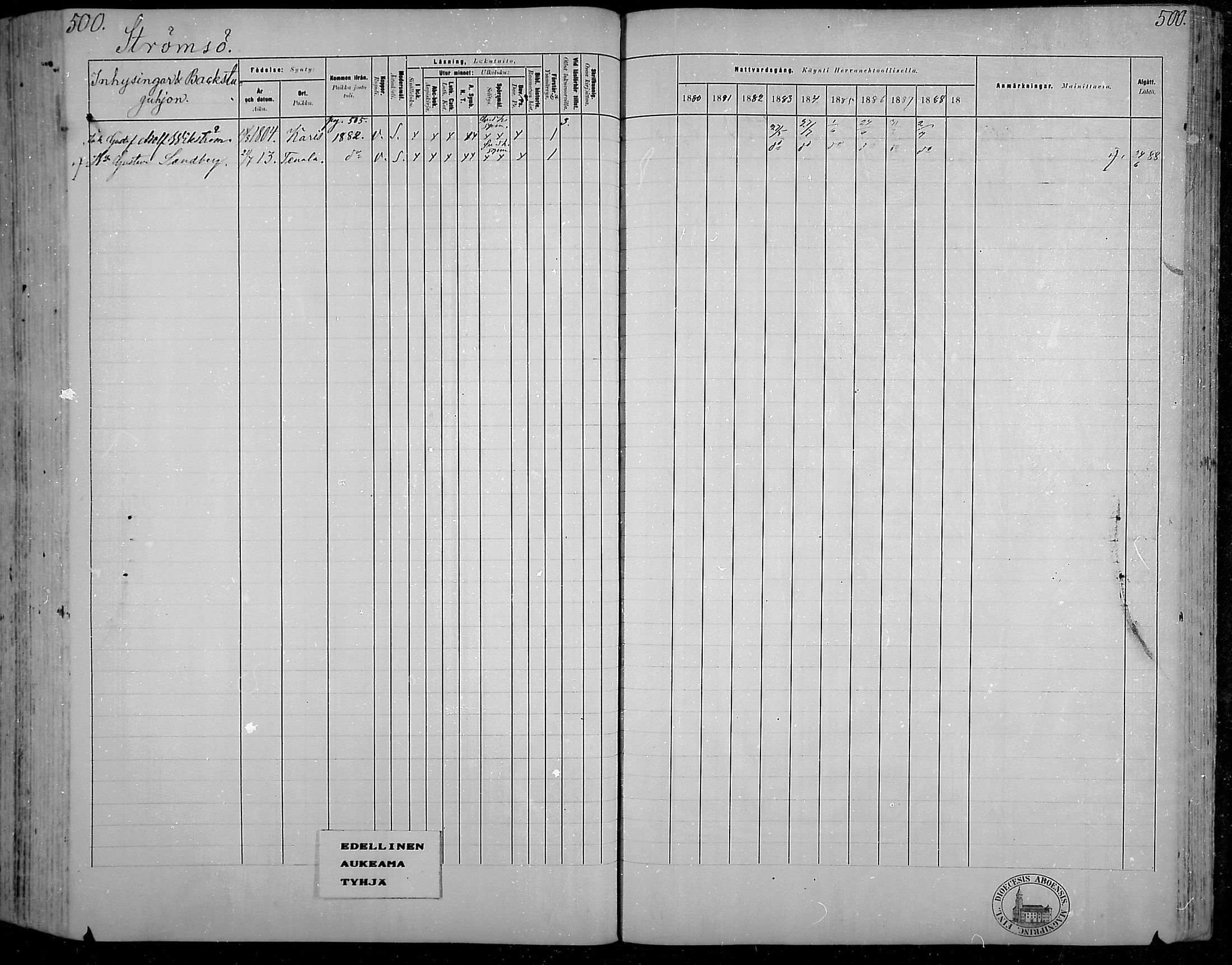 [ ../kirjat/Kirkonkirjat/snappertuna/rippikirja_1880-1889_mko144-163/kuvat/450.jpg ]