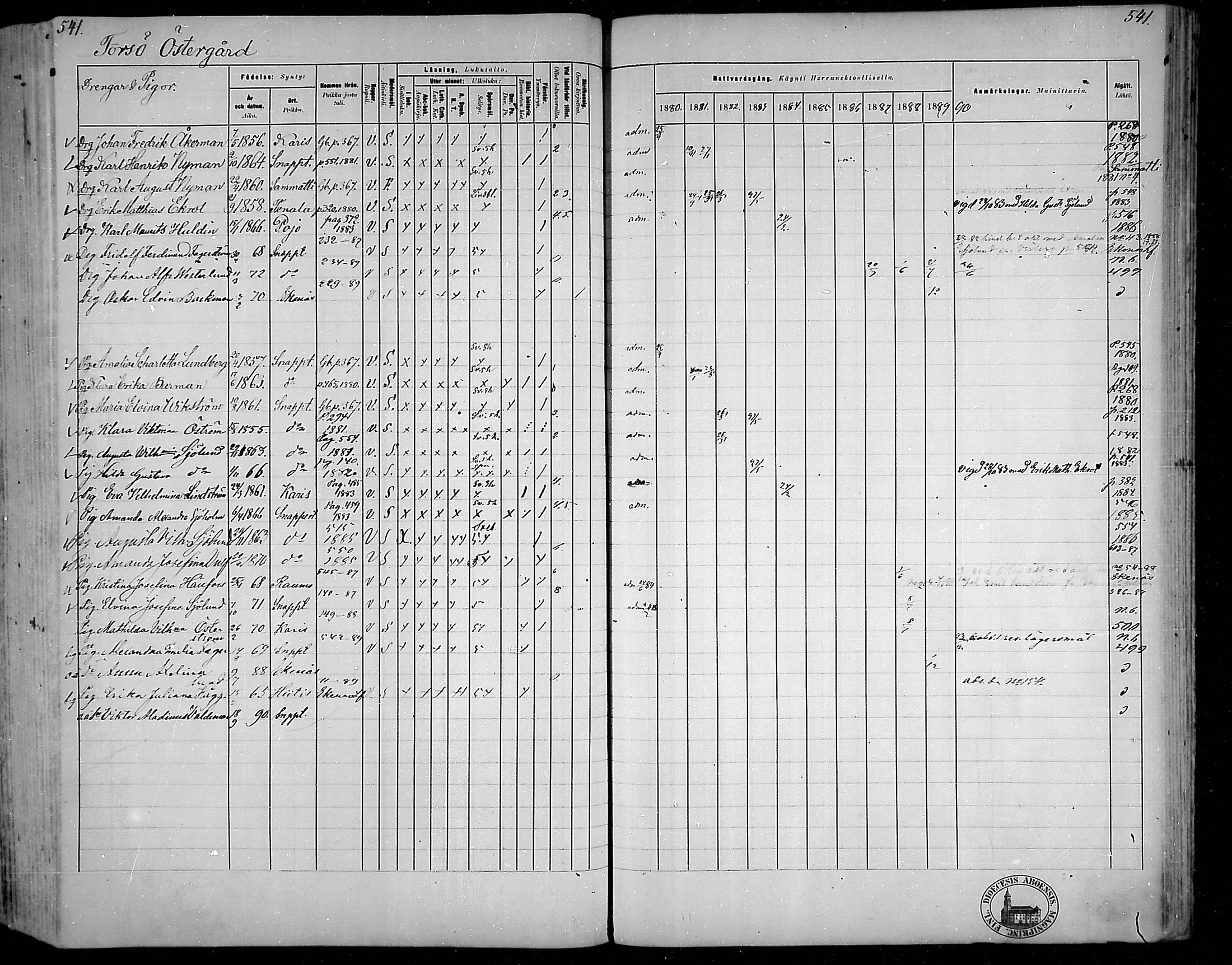 [ ../kirjat/Kirkonkirjat/snappertuna/rippikirja_1880-1889_mko144-163/kuvat/490.jpg ]