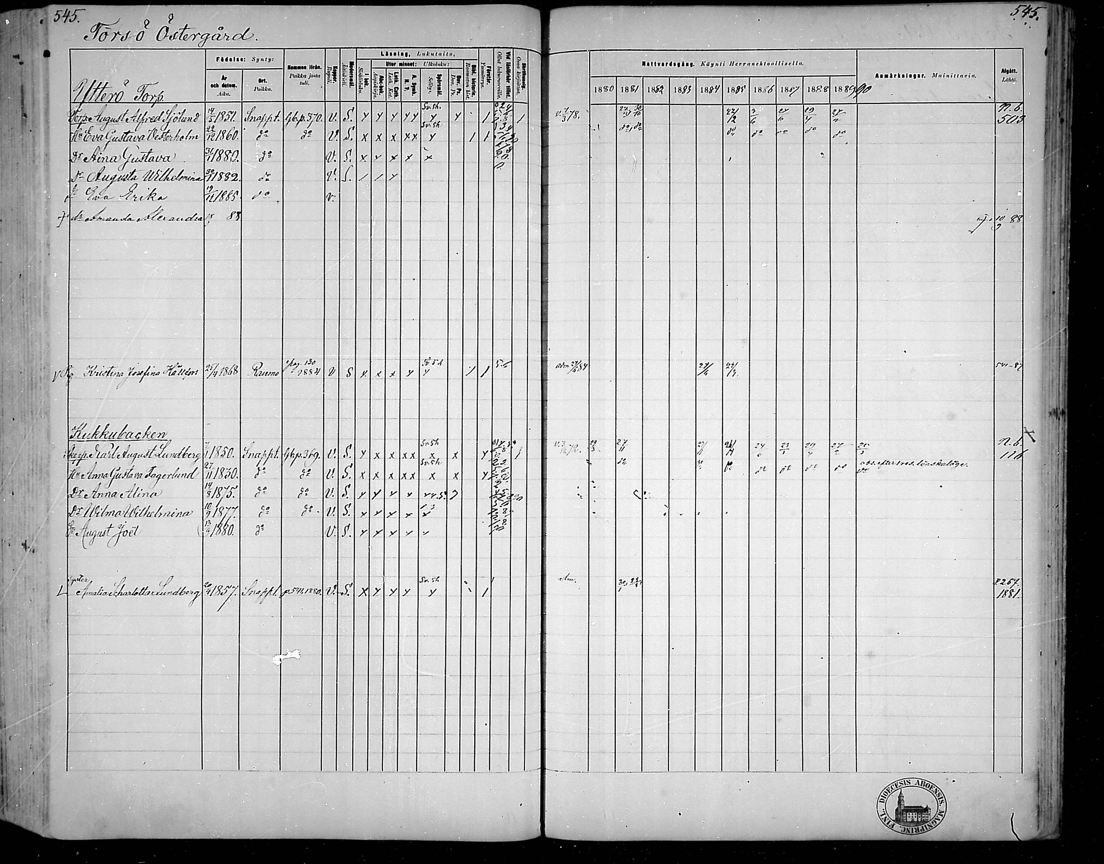 [ ../kirjat/Kirkonkirjat/snappertuna/rippikirja_1880-1889_mko144-163/kuvat/494.jpg ]