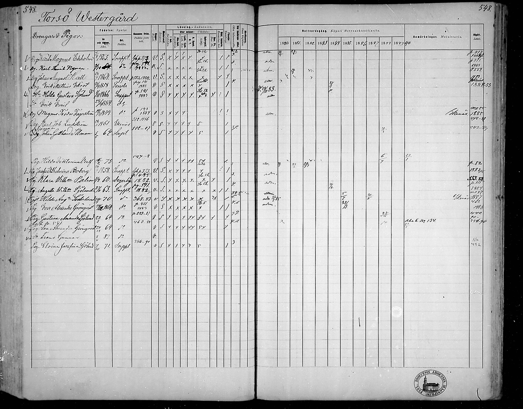 [ ../kirjat/Kirkonkirjat/snappertuna/rippikirja_1880-1889_mko144-163/kuvat/497.jpg ]