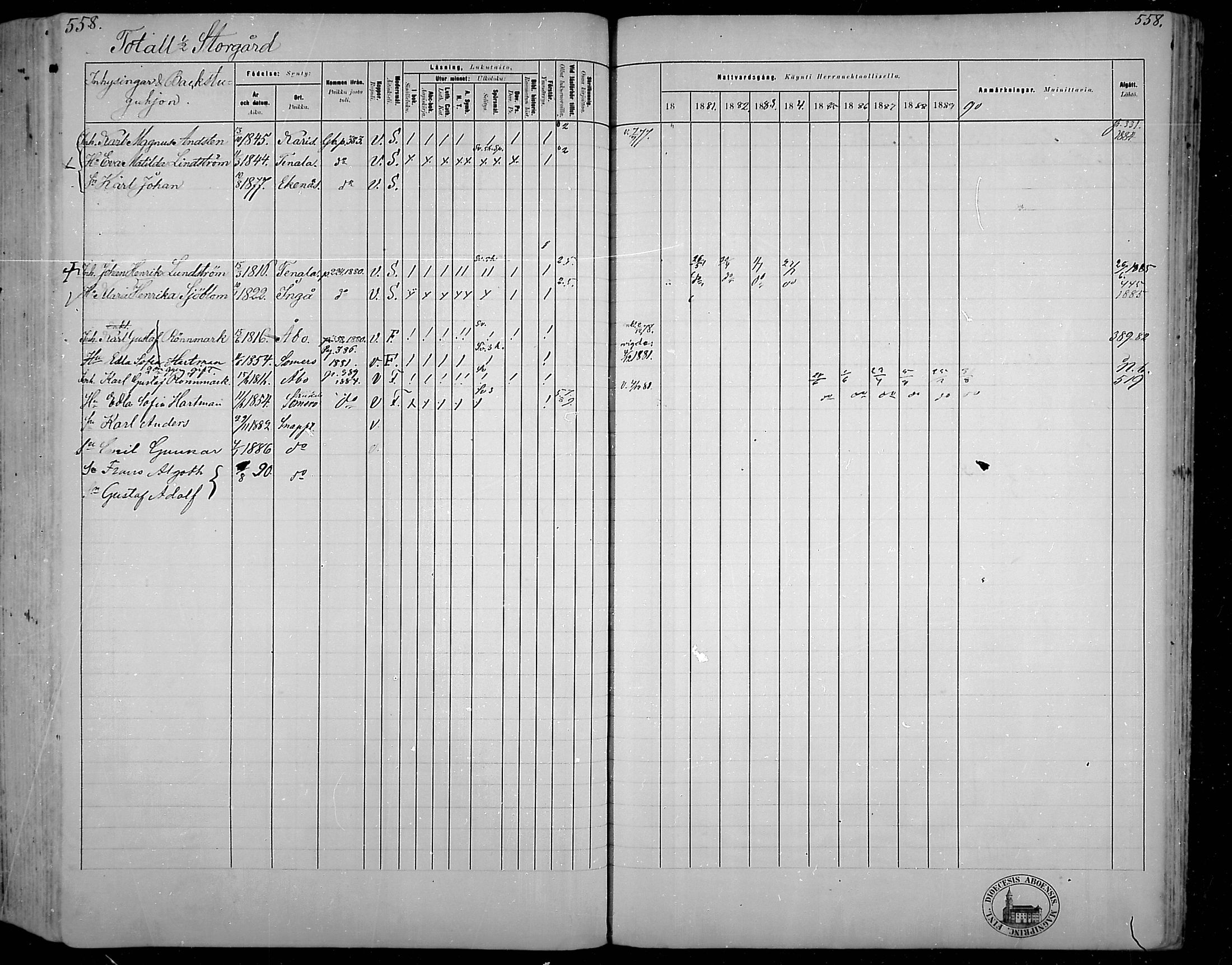 [ ../kirjat/Kirkonkirjat/snappertuna/rippikirja_1880-1889_mko144-163/kuvat/507.jpg ]