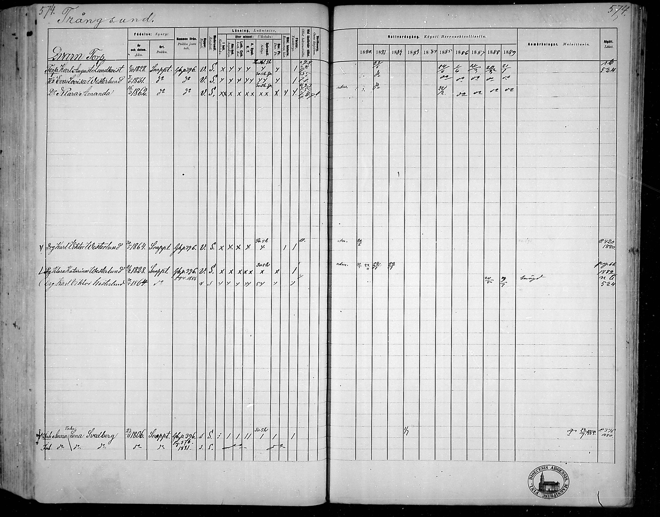 [ ../kirjat/Kirkonkirjat/snappertuna/rippikirja_1880-1889_mko144-163/kuvat/521.jpg ]