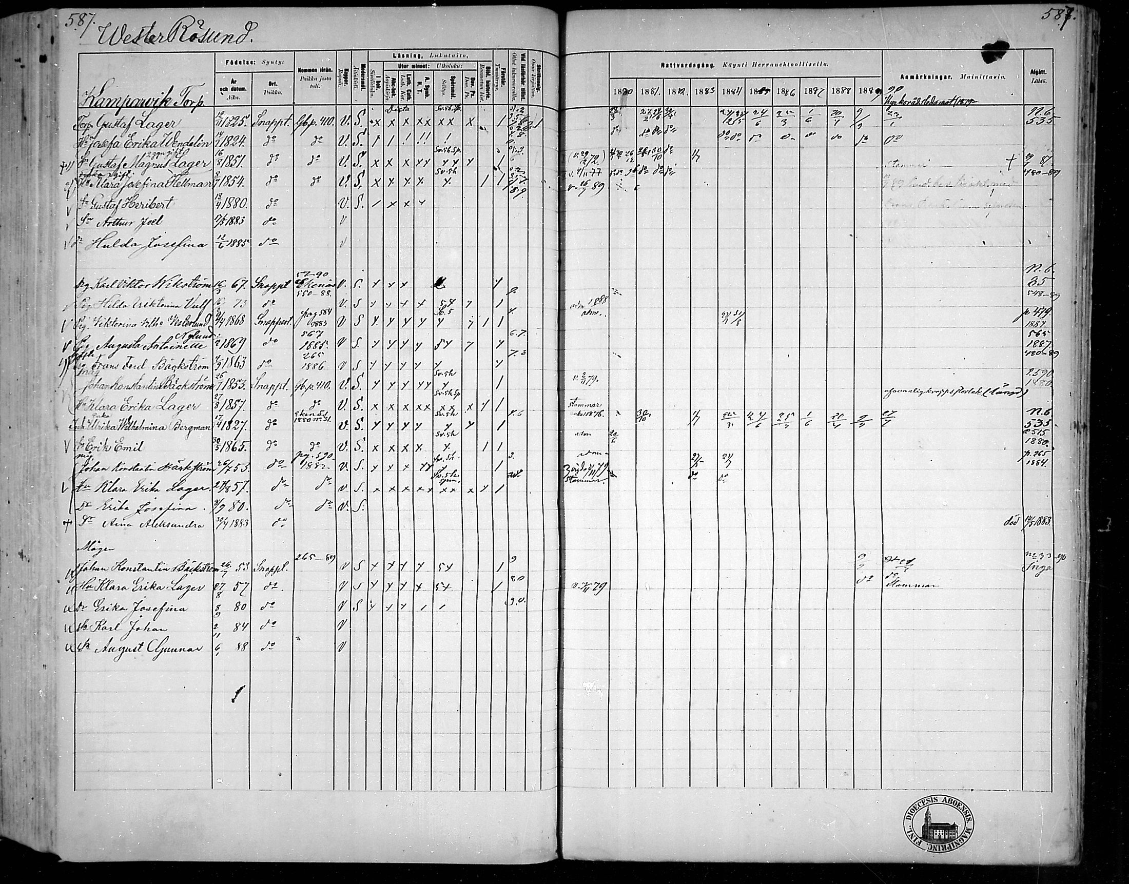 [ ../kirjat/Kirkonkirjat/snappertuna/rippikirja_1880-1889_mko144-163/kuvat/533.jpg ]