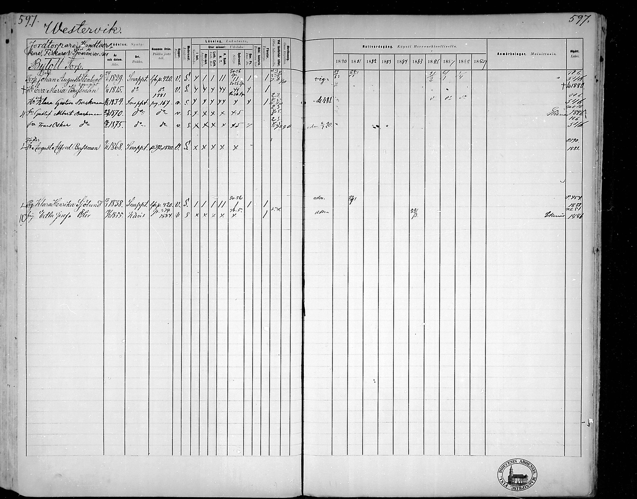 [ ../kirjat/Kirkonkirjat/snappertuna/rippikirja_1880-1889_mko144-163/kuvat/543.jpg ]