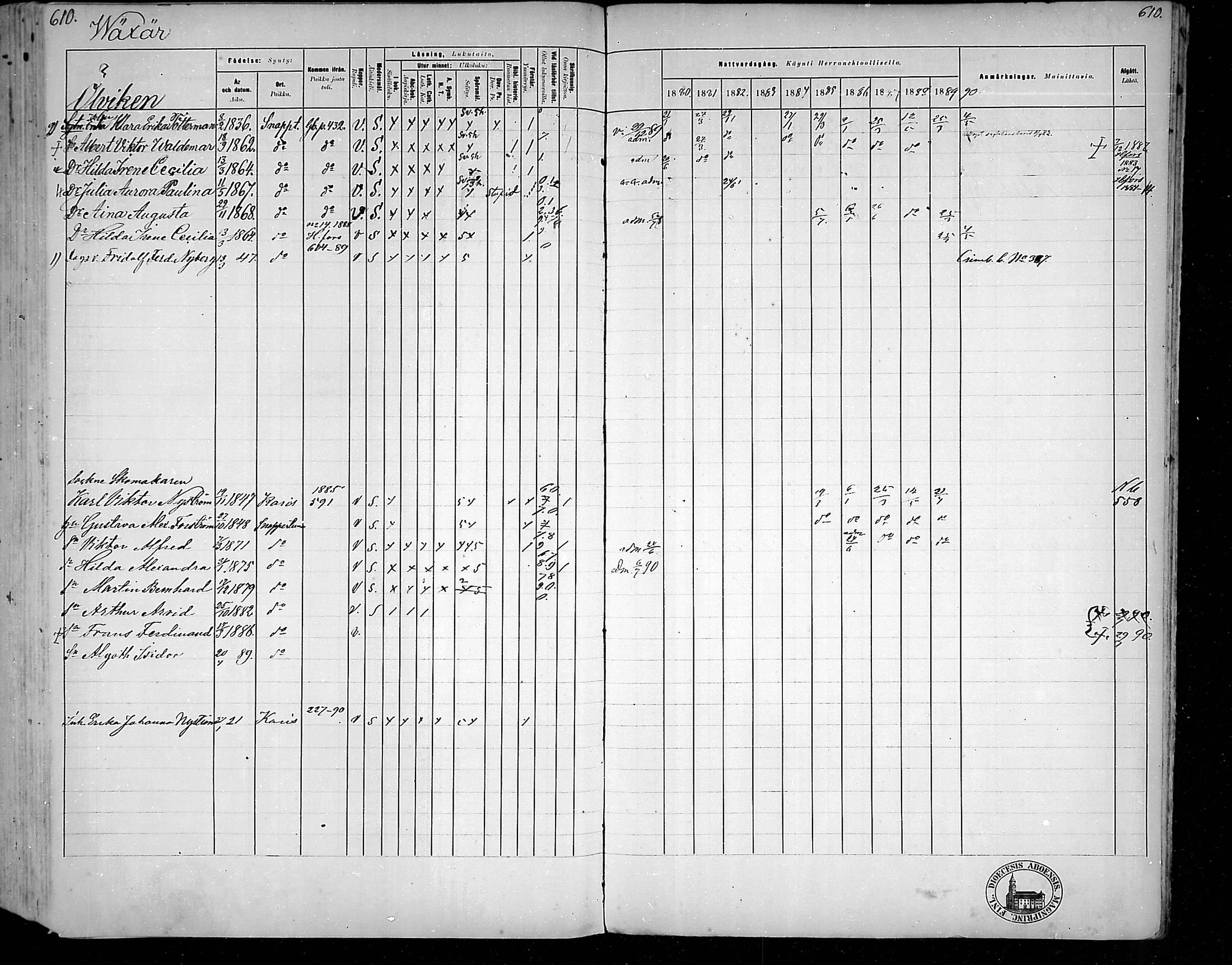 [ ../kirjat/Kirkonkirjat/snappertuna/rippikirja_1880-1889_mko144-163/kuvat/556.jpg ]