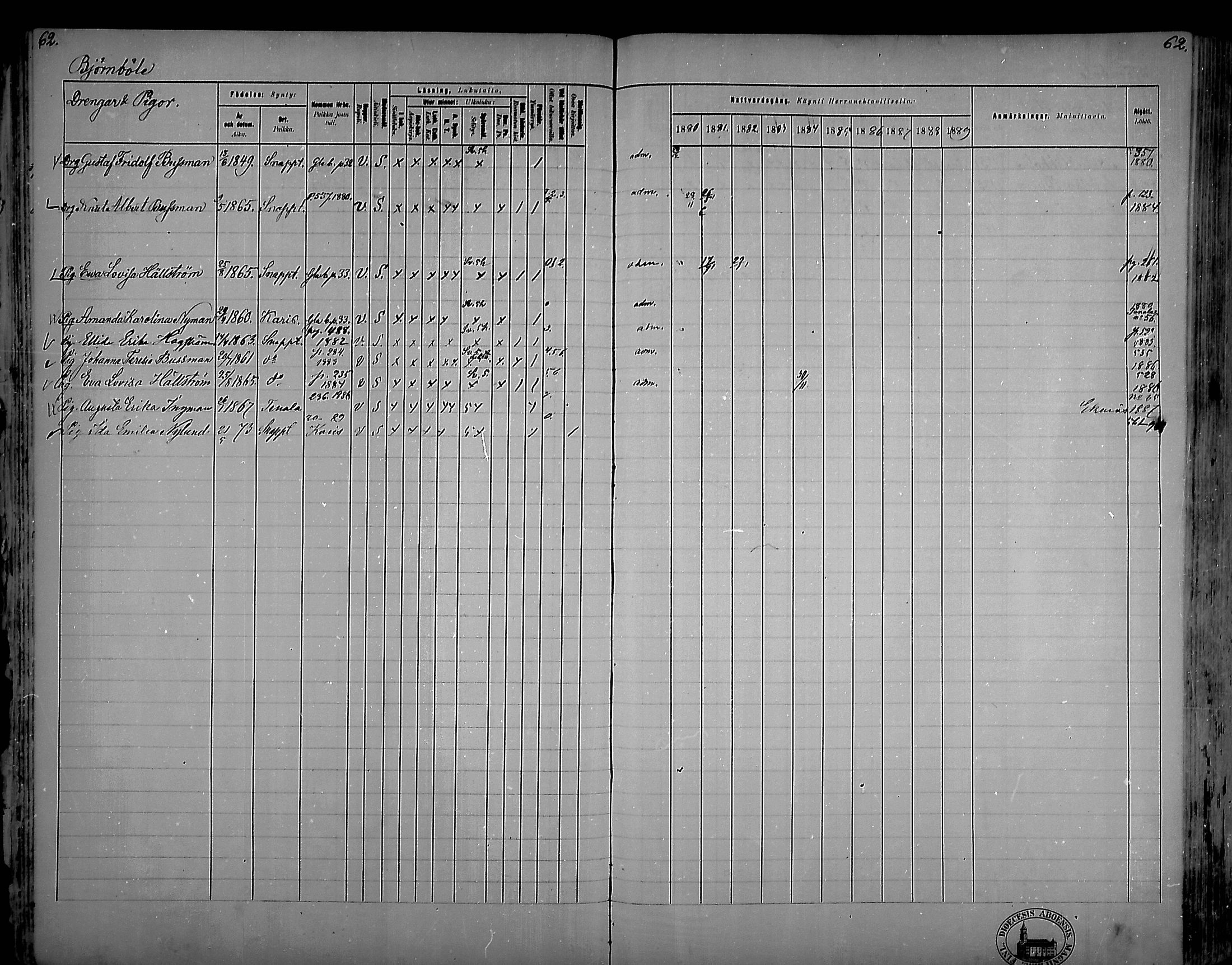 [ ../kirjat/Kirkonkirjat/snappertuna/rippikirja_1880-1889_mko144-163/kuvat/56.jpg ]