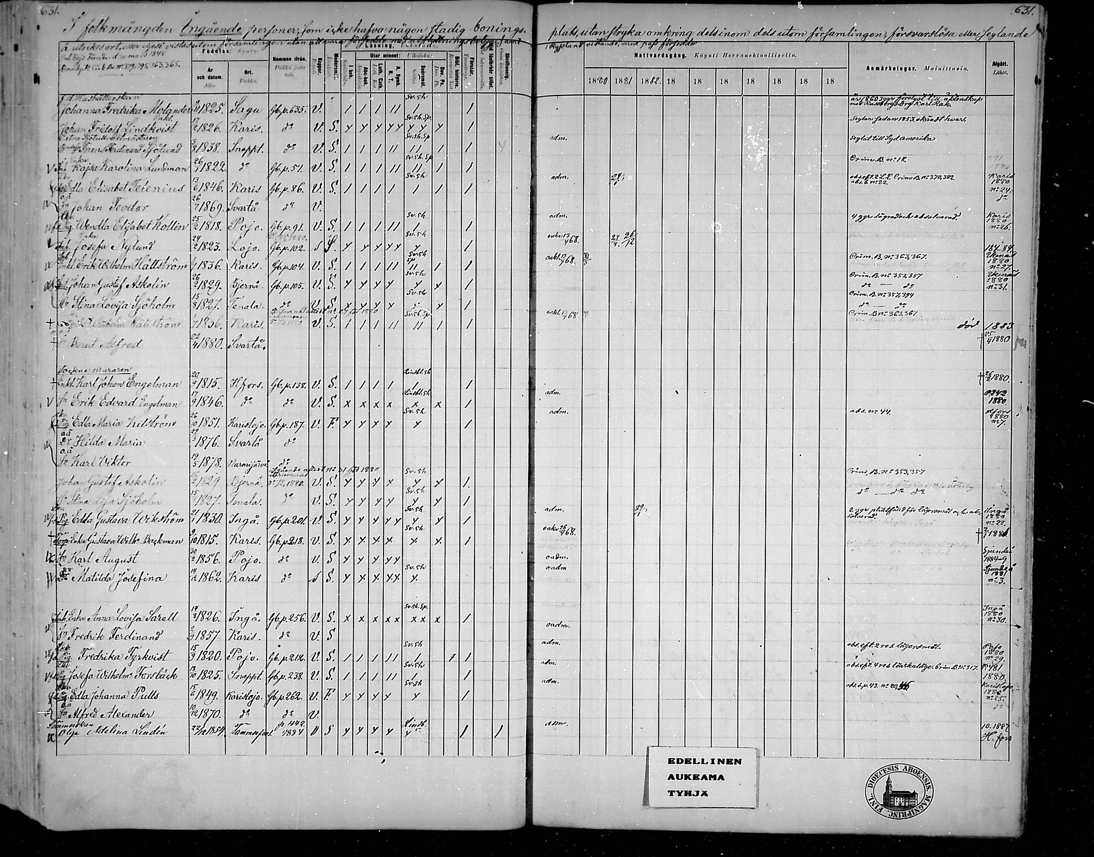 [ ../kirjat/Kirkonkirjat/snappertuna/rippikirja_1880-1889_mko144-163/kuvat/575.jpg ]