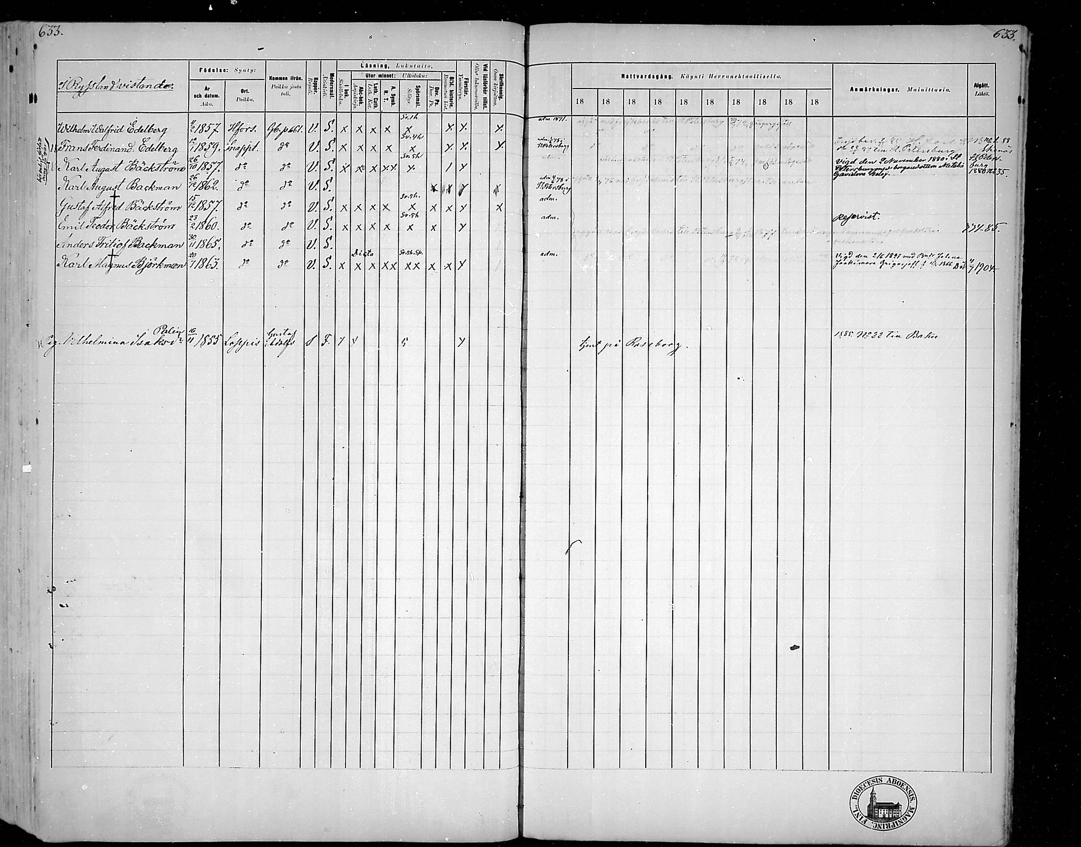 [ ../kirjat/Kirkonkirjat/snappertuna/rippikirja_1880-1889_mko144-163/kuvat/577.jpg ]