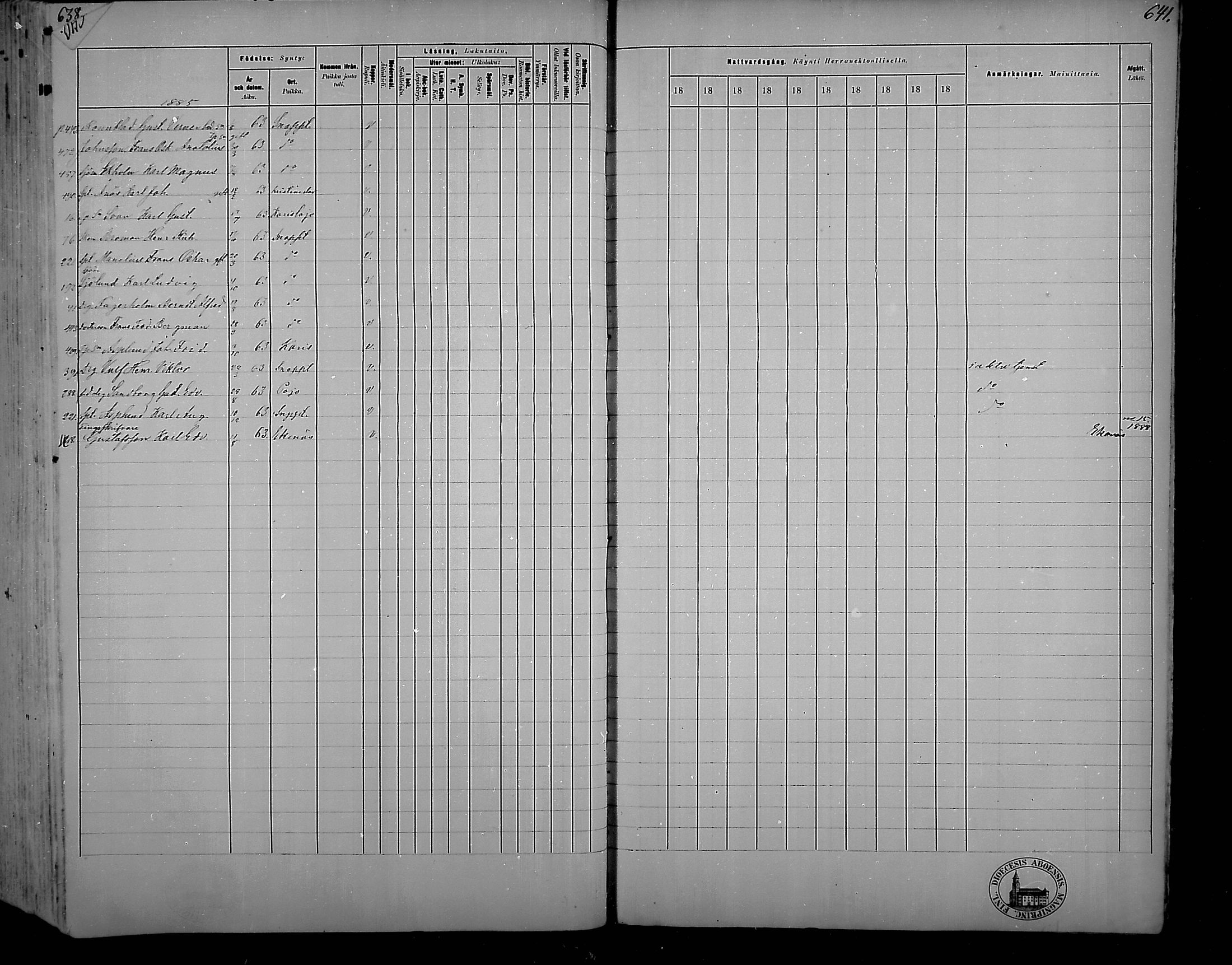 [ ../kirjat/Kirkonkirjat/snappertuna/rippikirja_1880-1889_mko144-163/kuvat/584.jpg ]