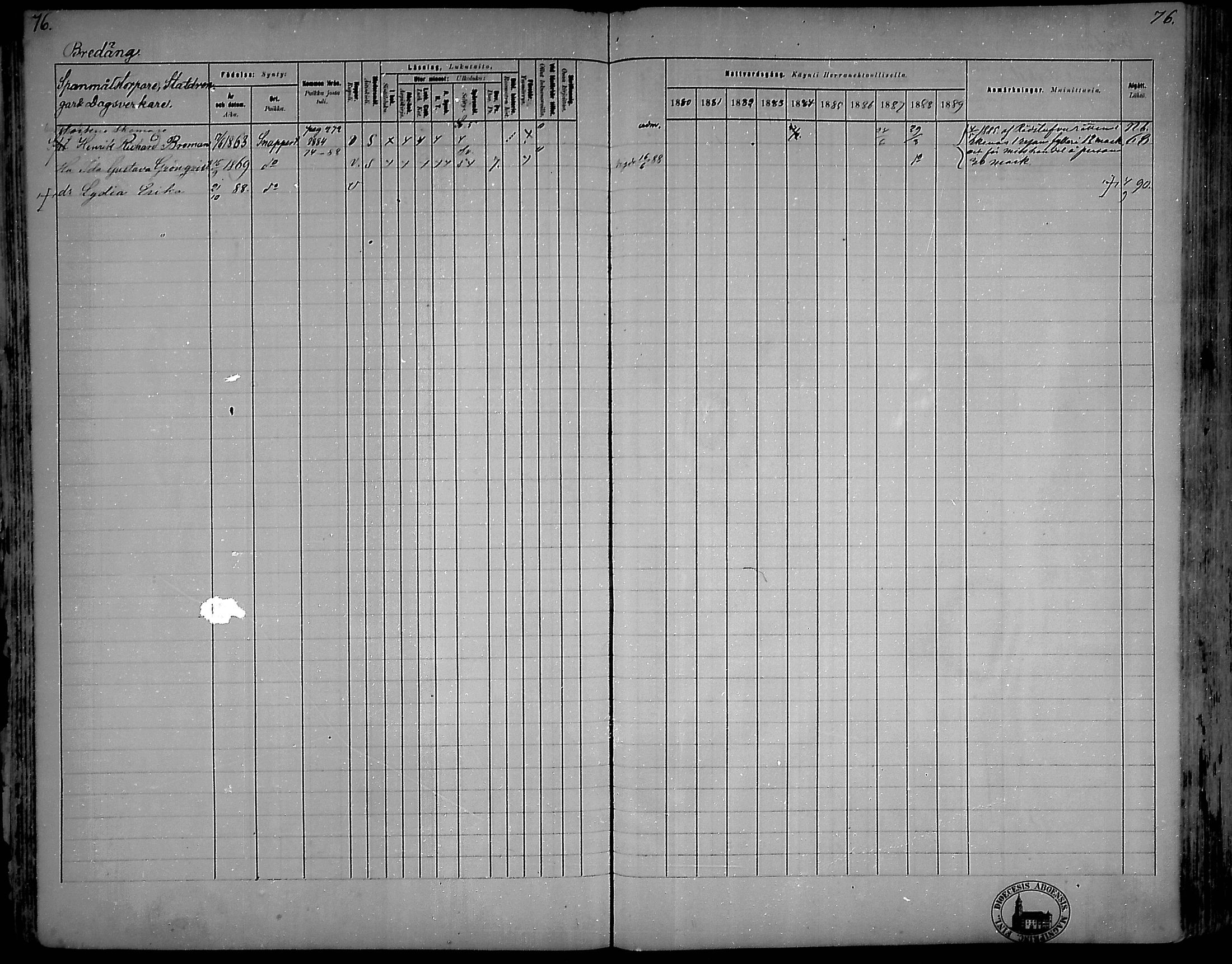 [ ../kirjat/Kirkonkirjat/snappertuna/rippikirja_1880-1889_mko144-163/kuvat/69.jpg ]