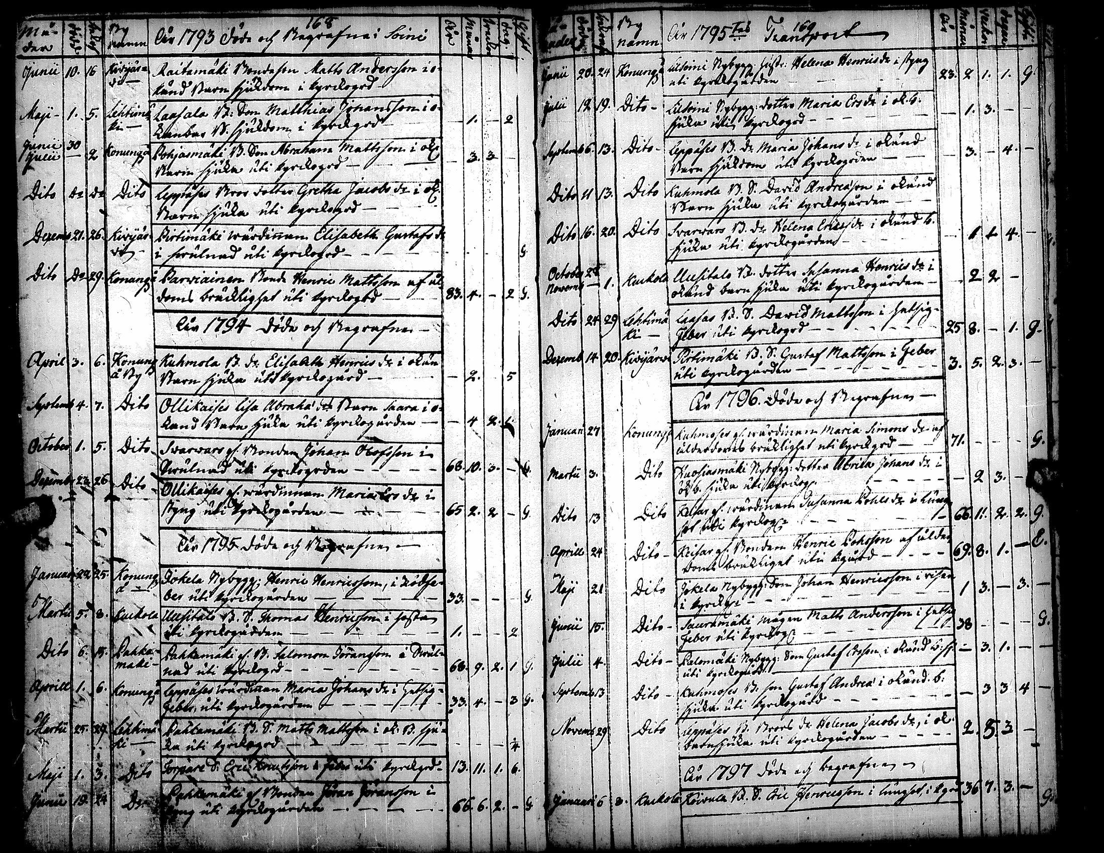 [ kuvat/90.jpg ]