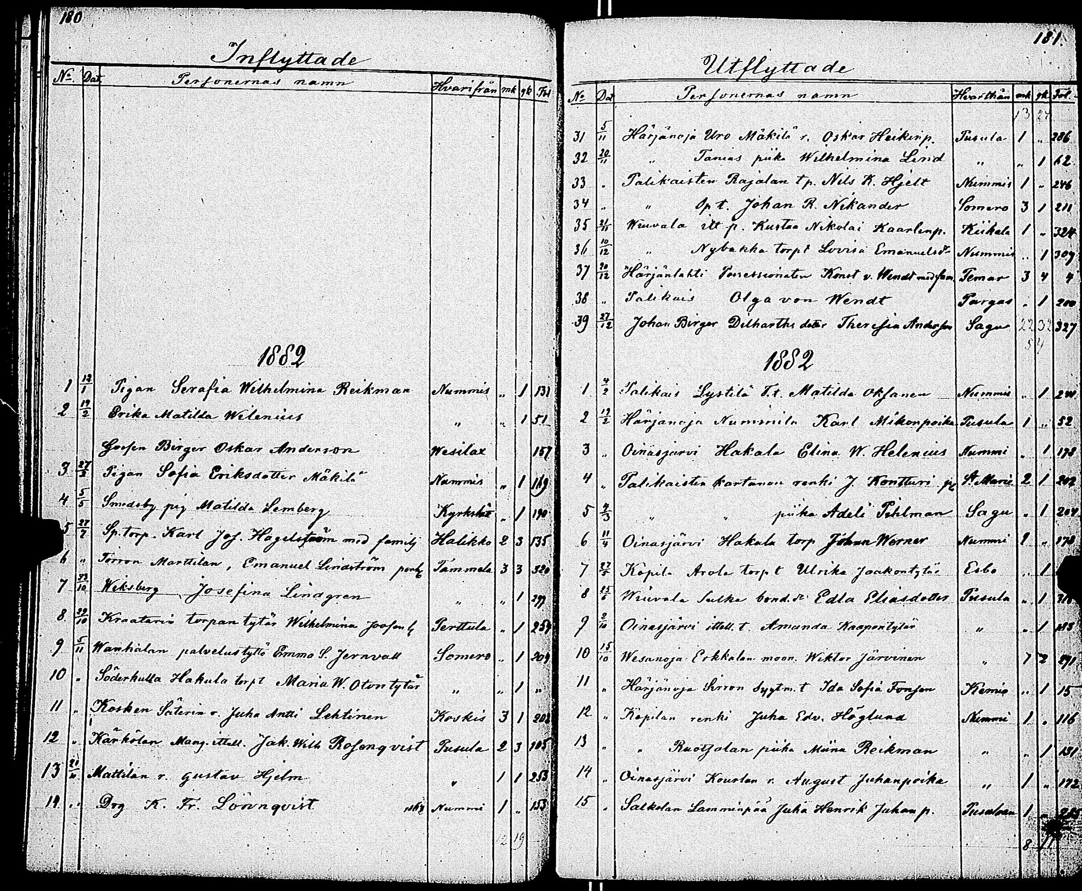 [ kuvat/91.jpg ]