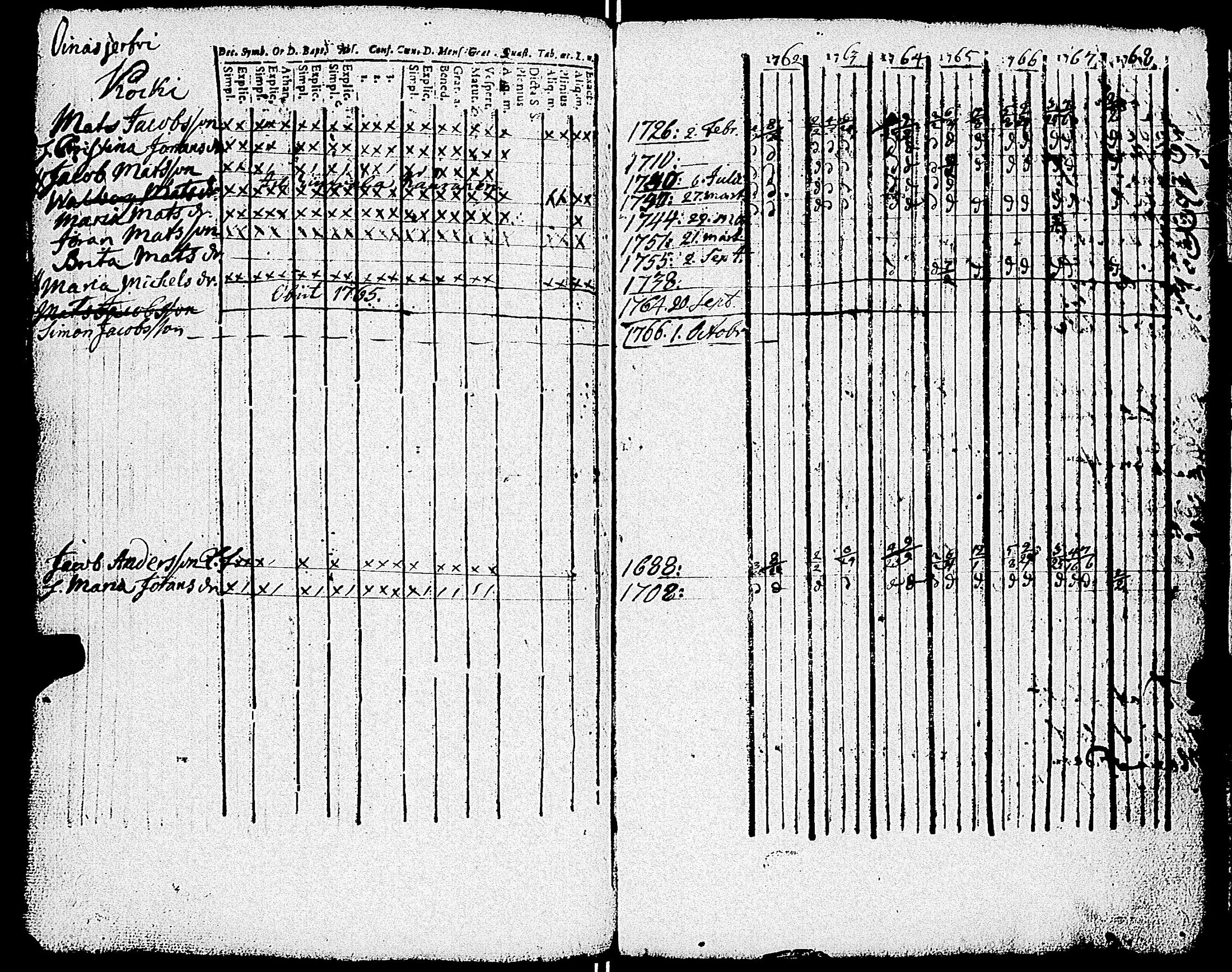 [ kuvat/145.jpg ]