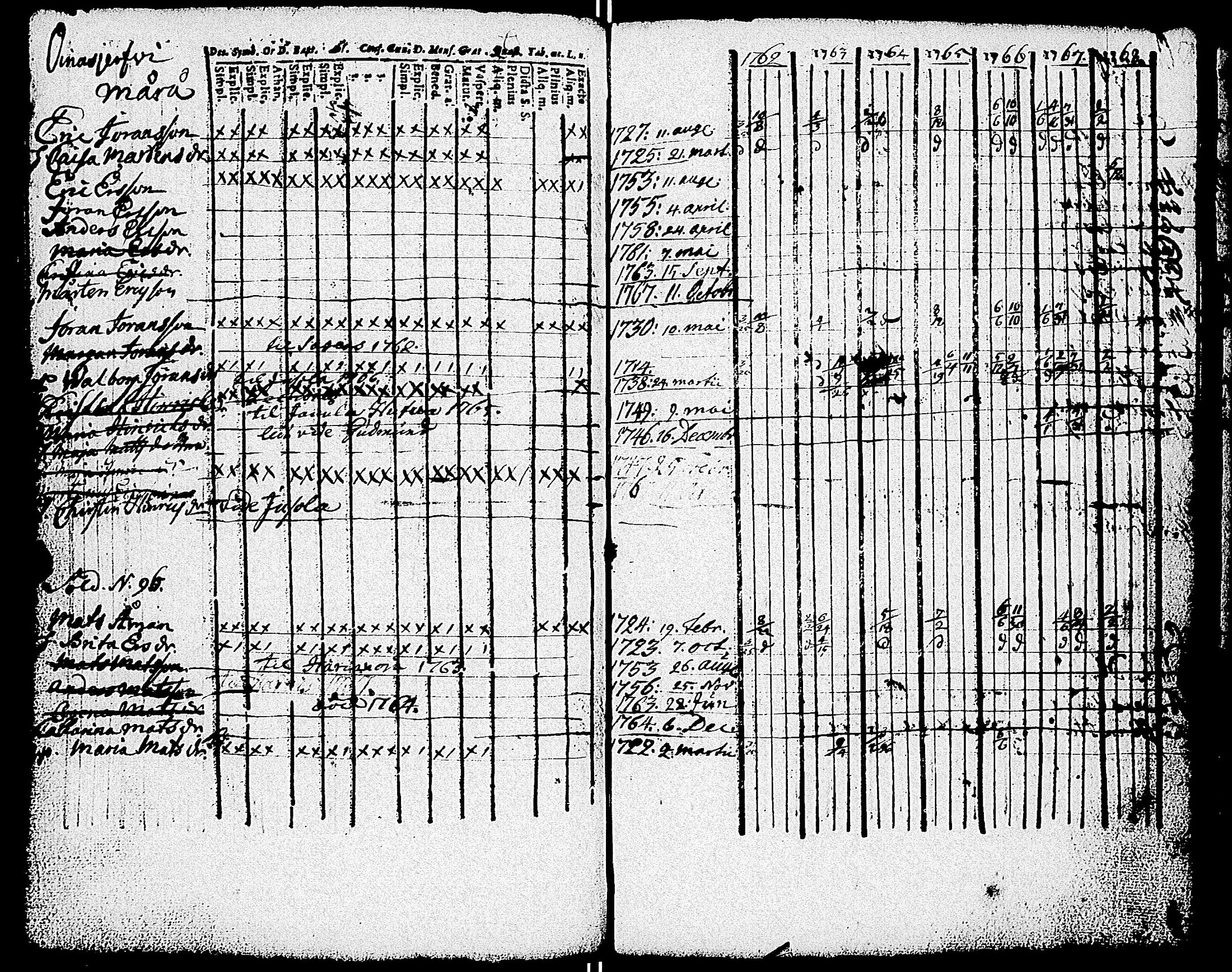 [ kuvat/149.jpg ]