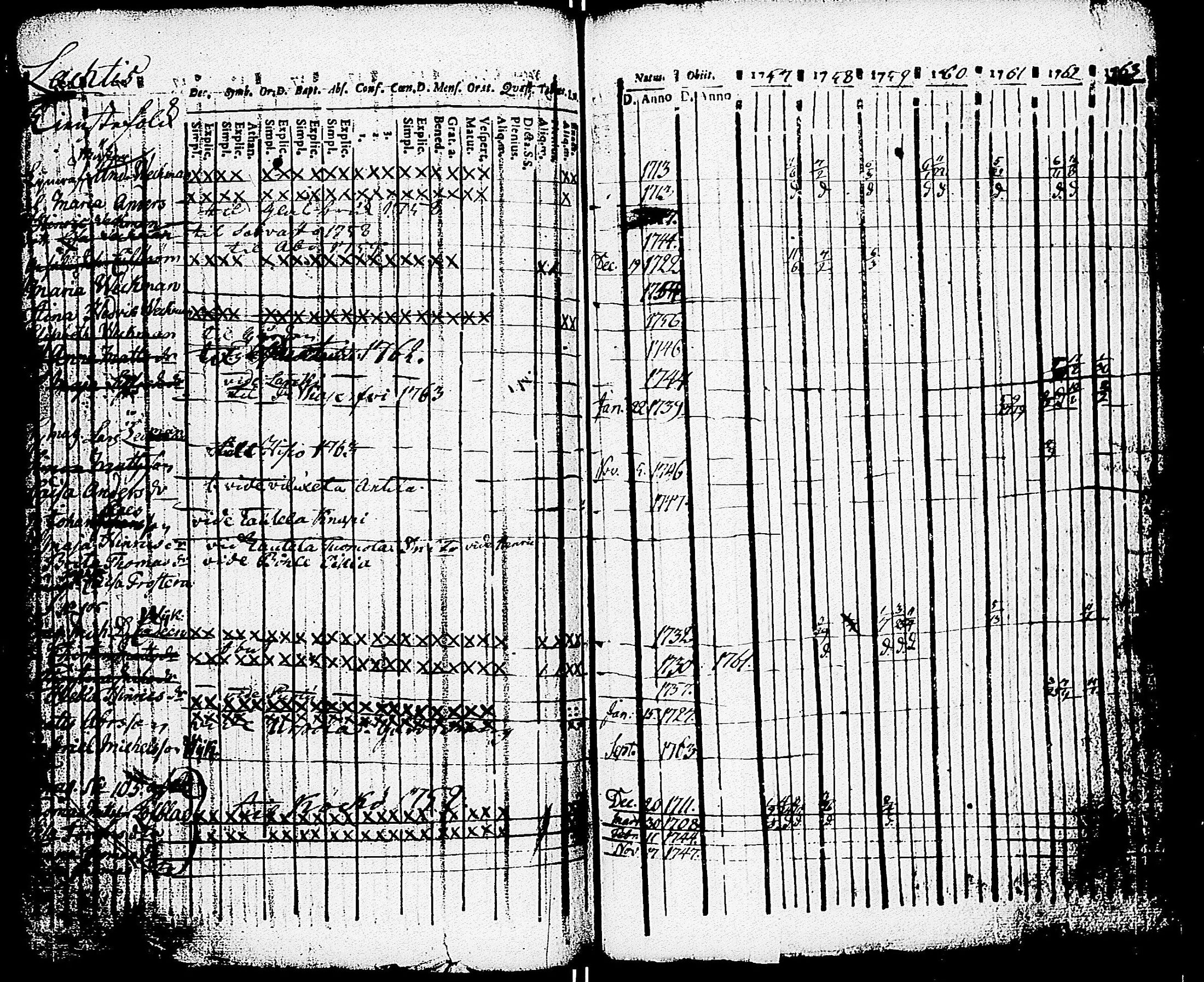 [ kuvat/92.jpg ]
