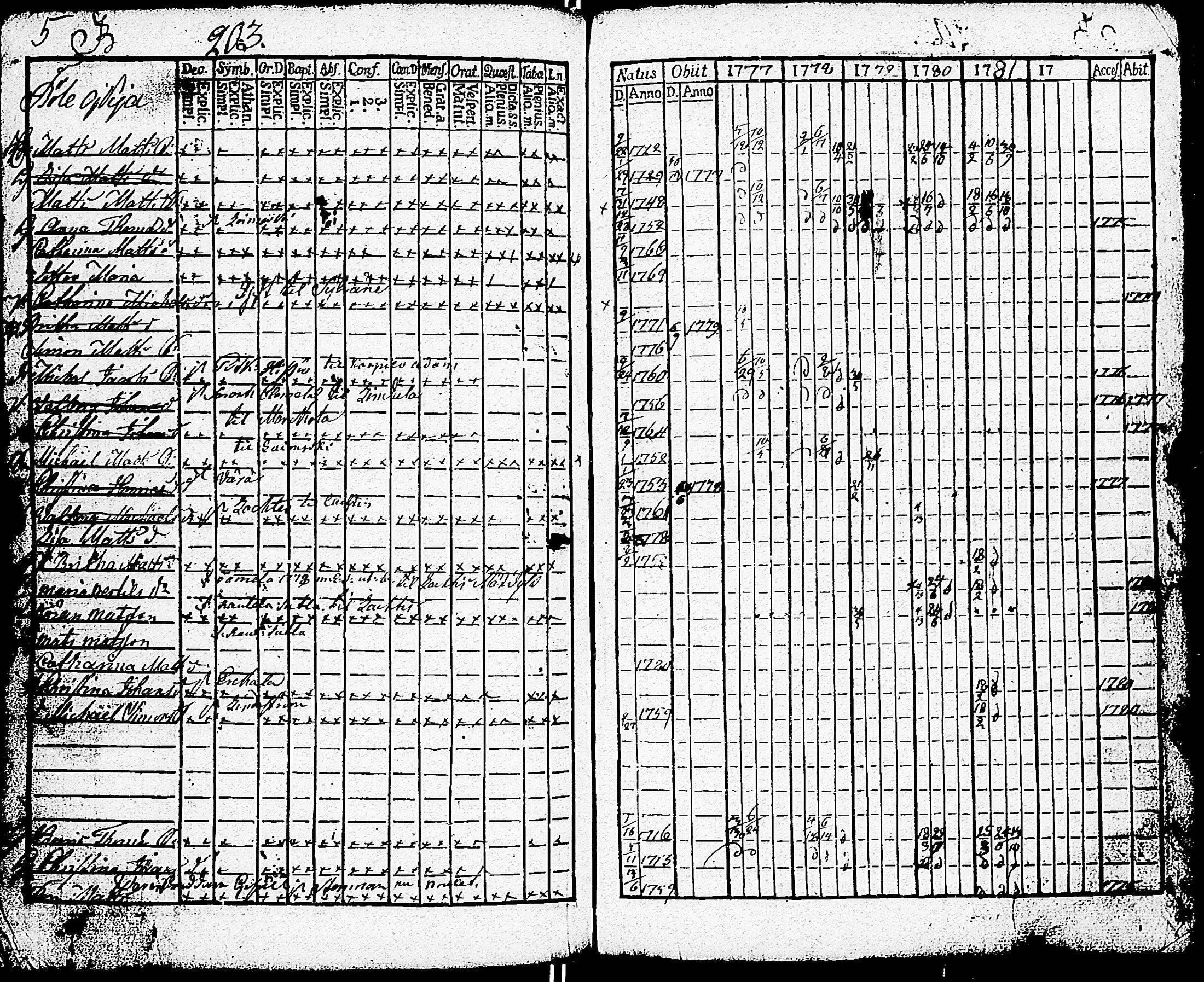 [ kuvat/205.jpg ]