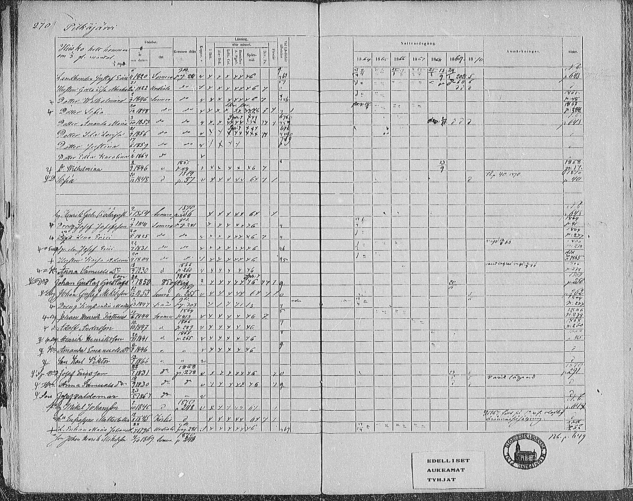 [ kuvat/260.jpg ]