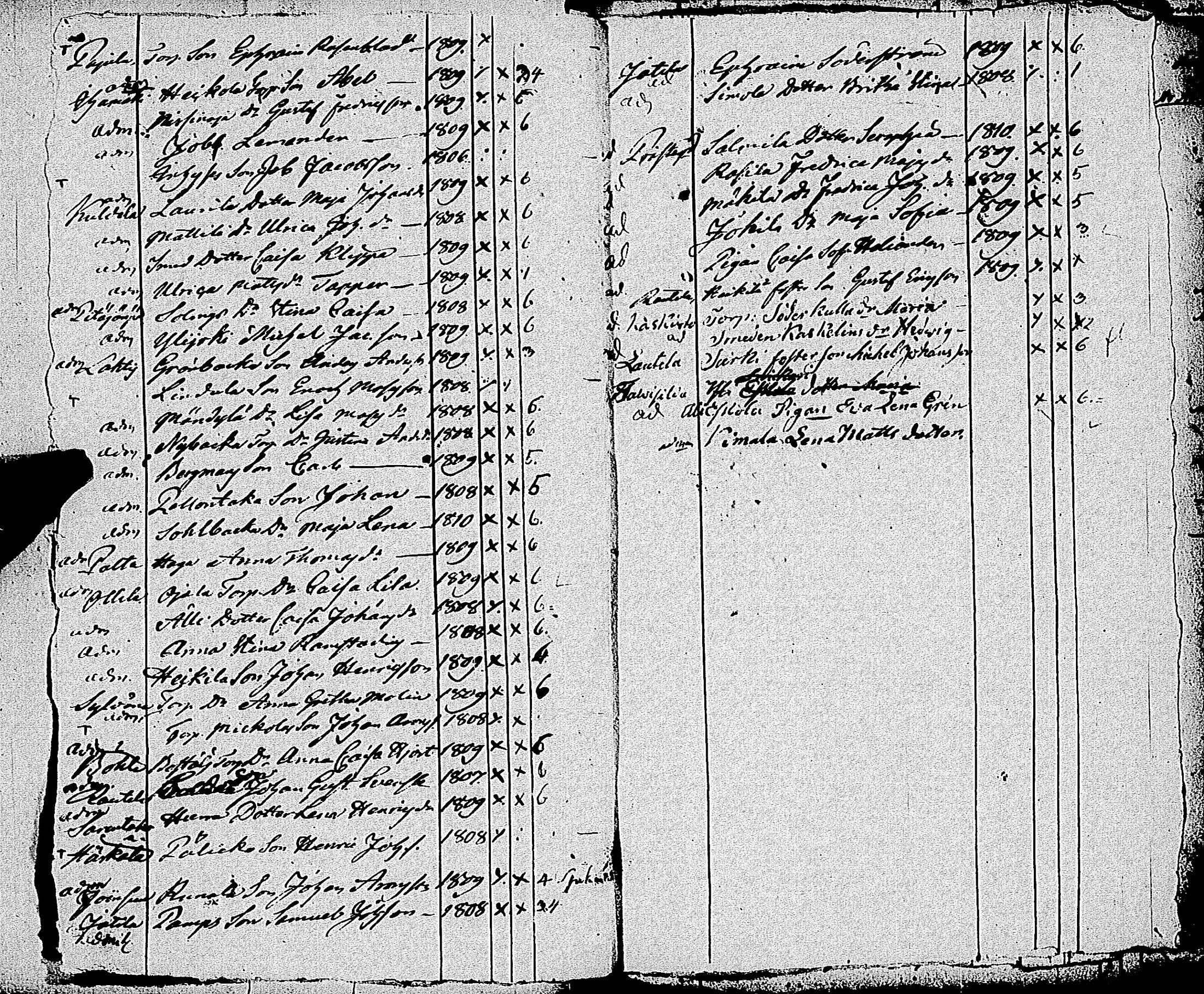 [ kuvat/102.jpg ]