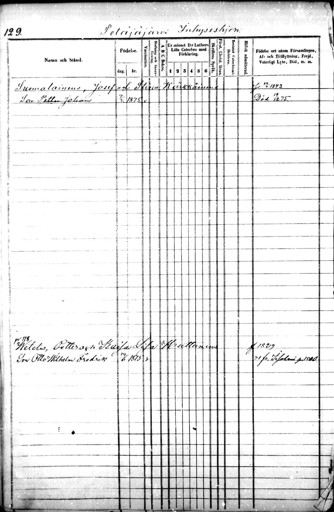 [ kuvat/129.jpg ]