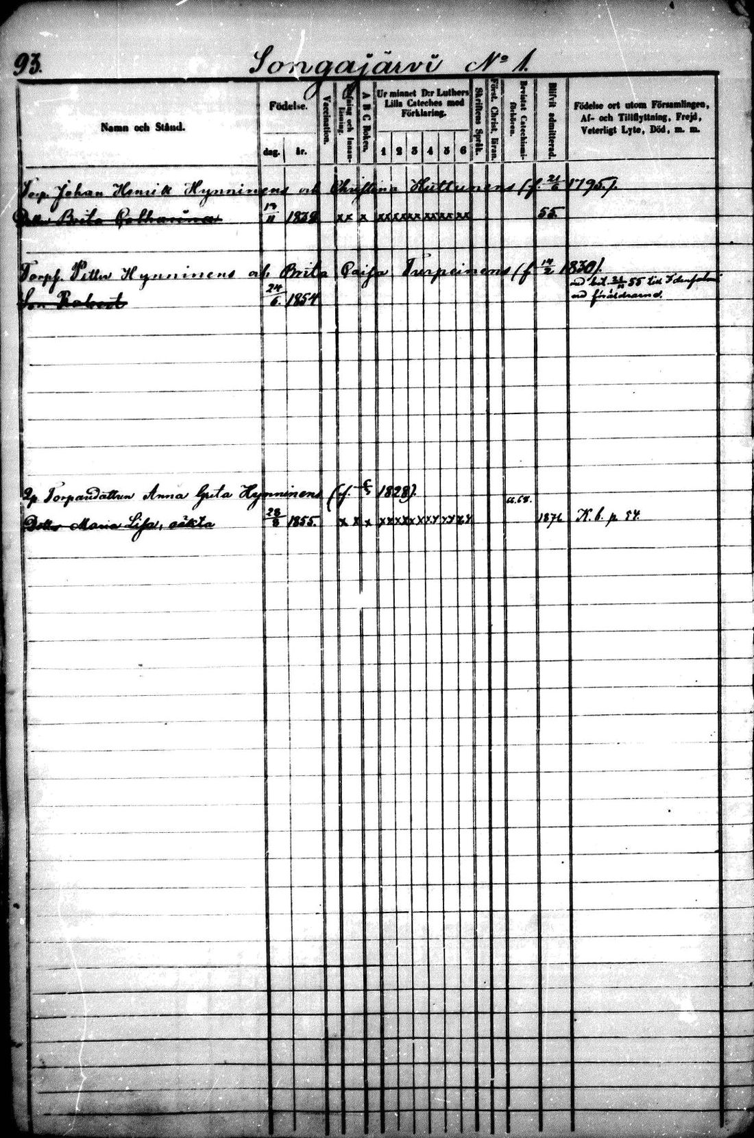 [ kuvat/93.jpg ]