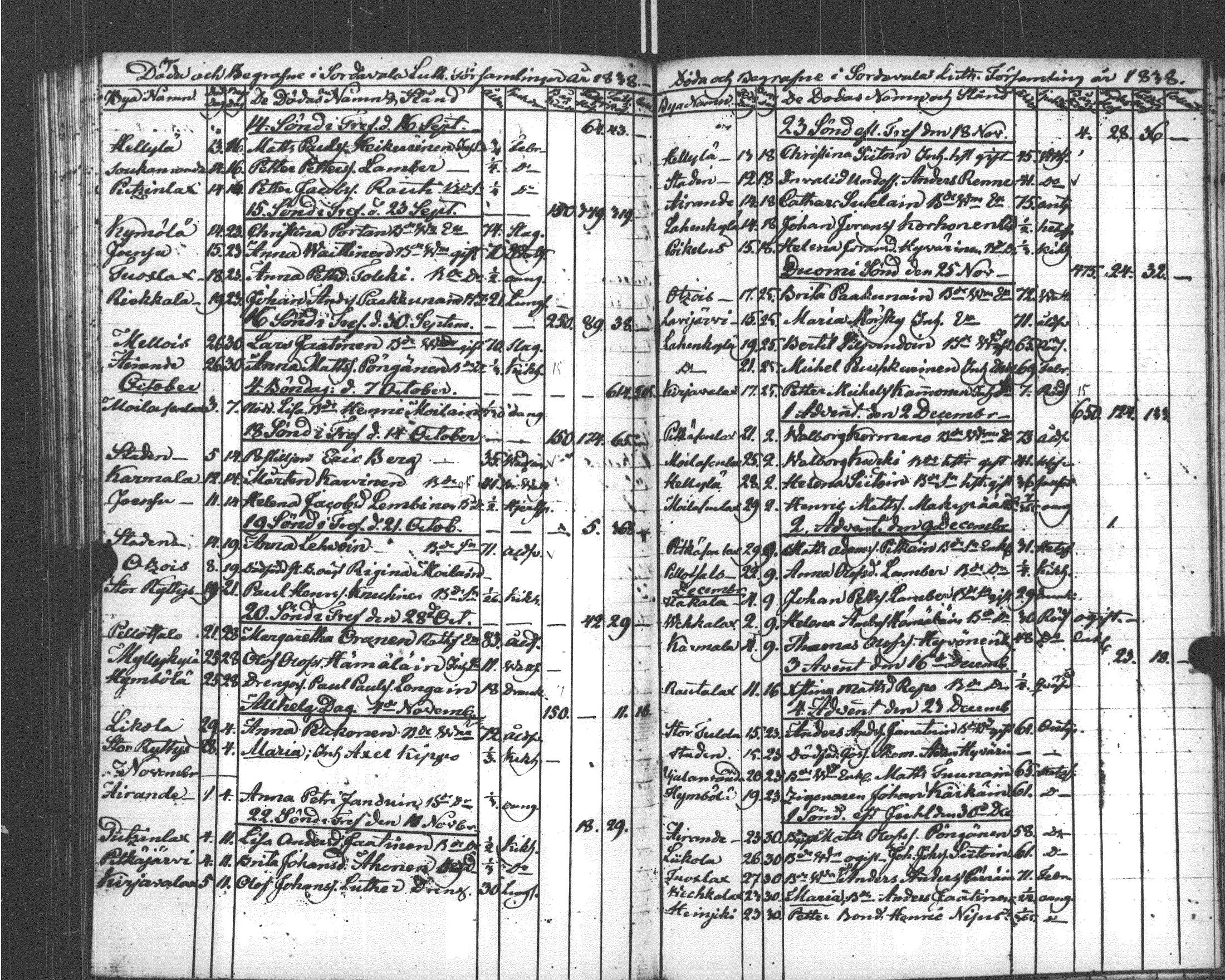 [ kuvat/130.jpg ]