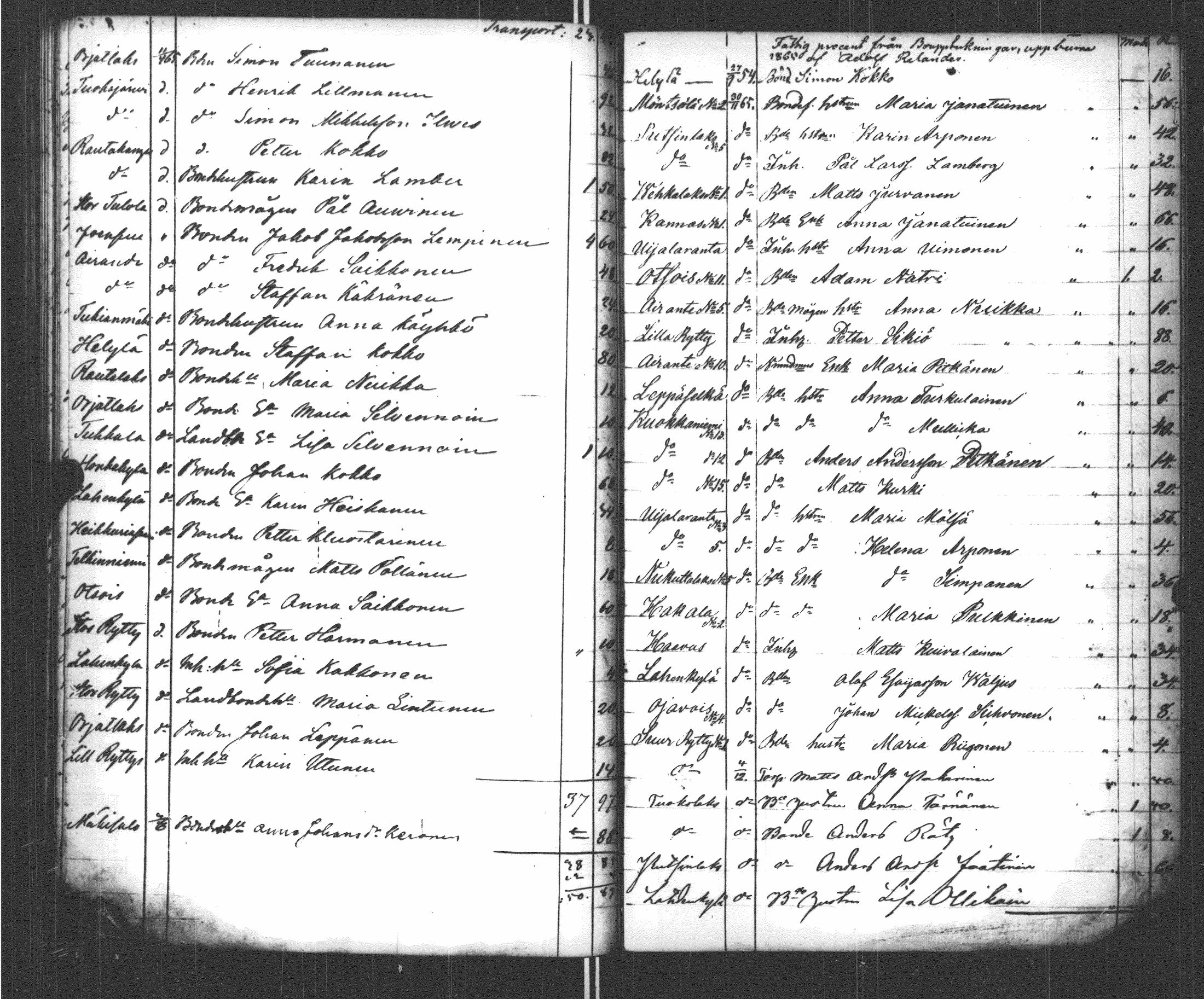 [ kuvat/110.jpg ]