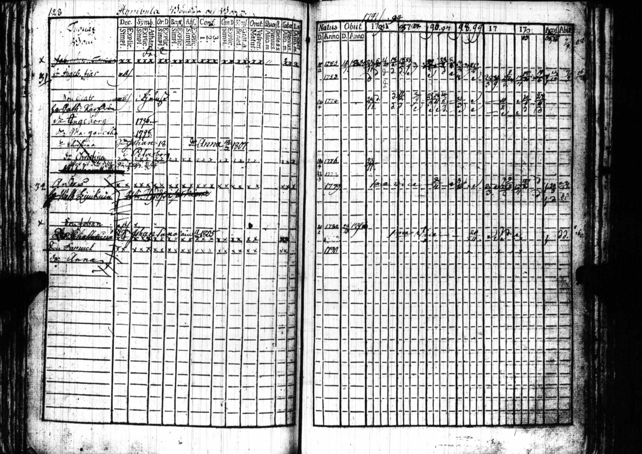 [ kuvat/125.jpg ]