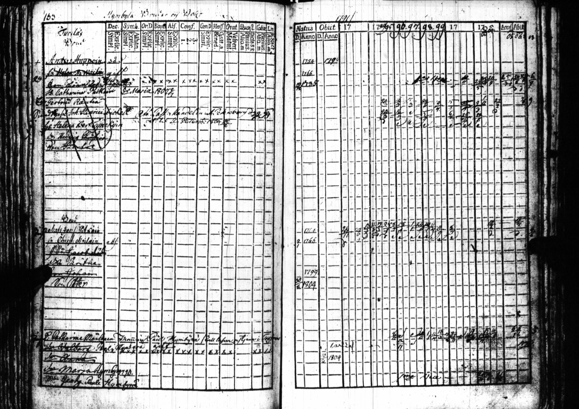 [ kuvat/130.jpg ]