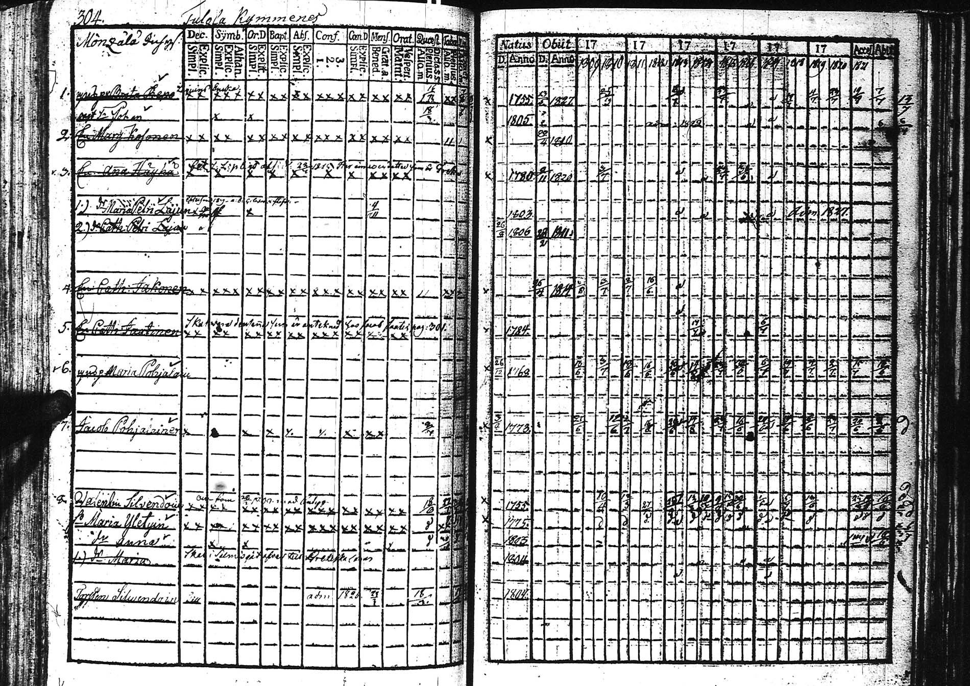 [ kuvat/305.jpg ]