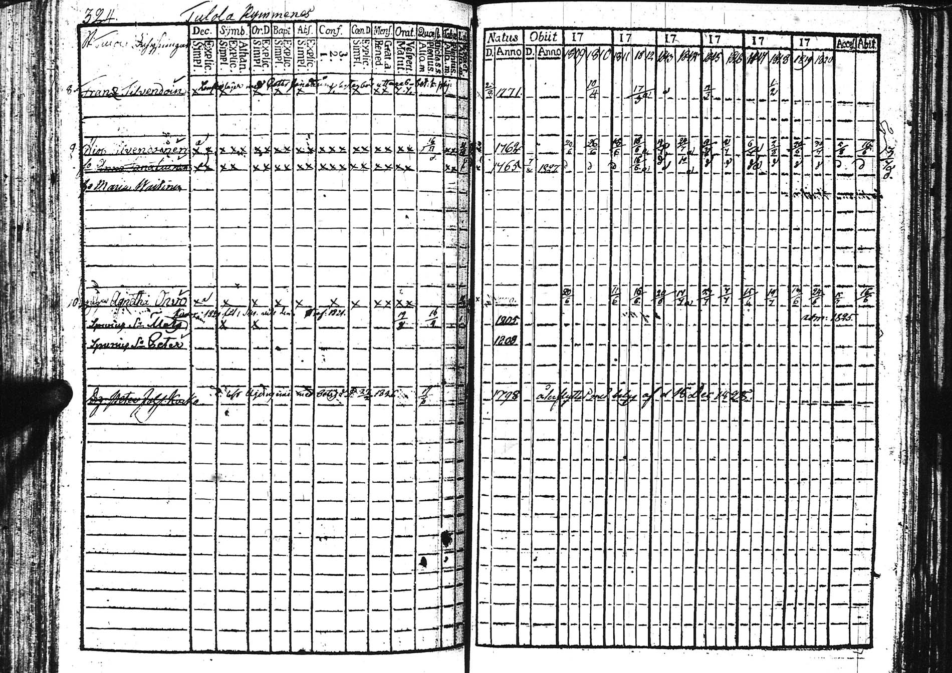[ kuvat/325.jpg ]