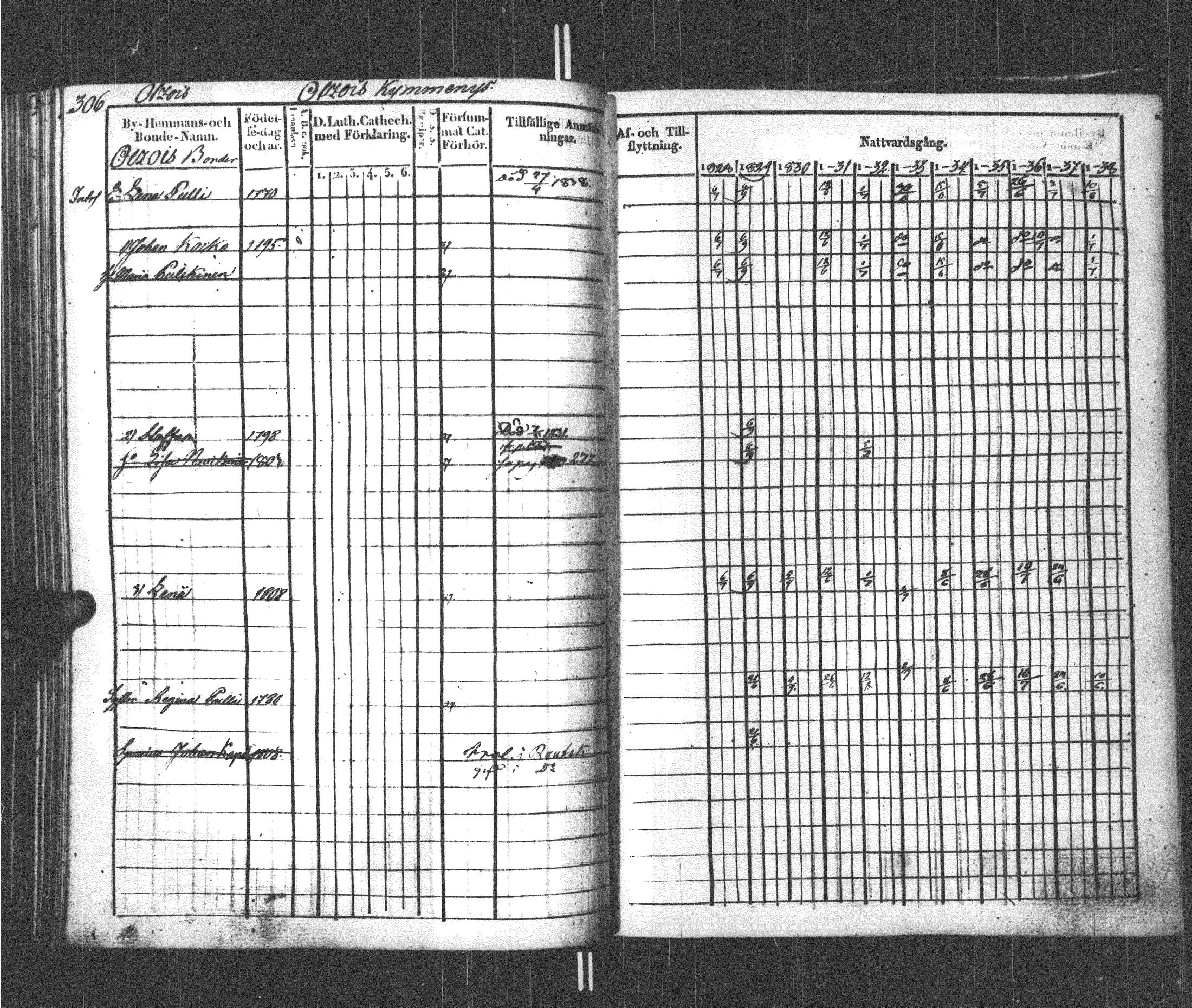 [ kuvat/315.jpg ]