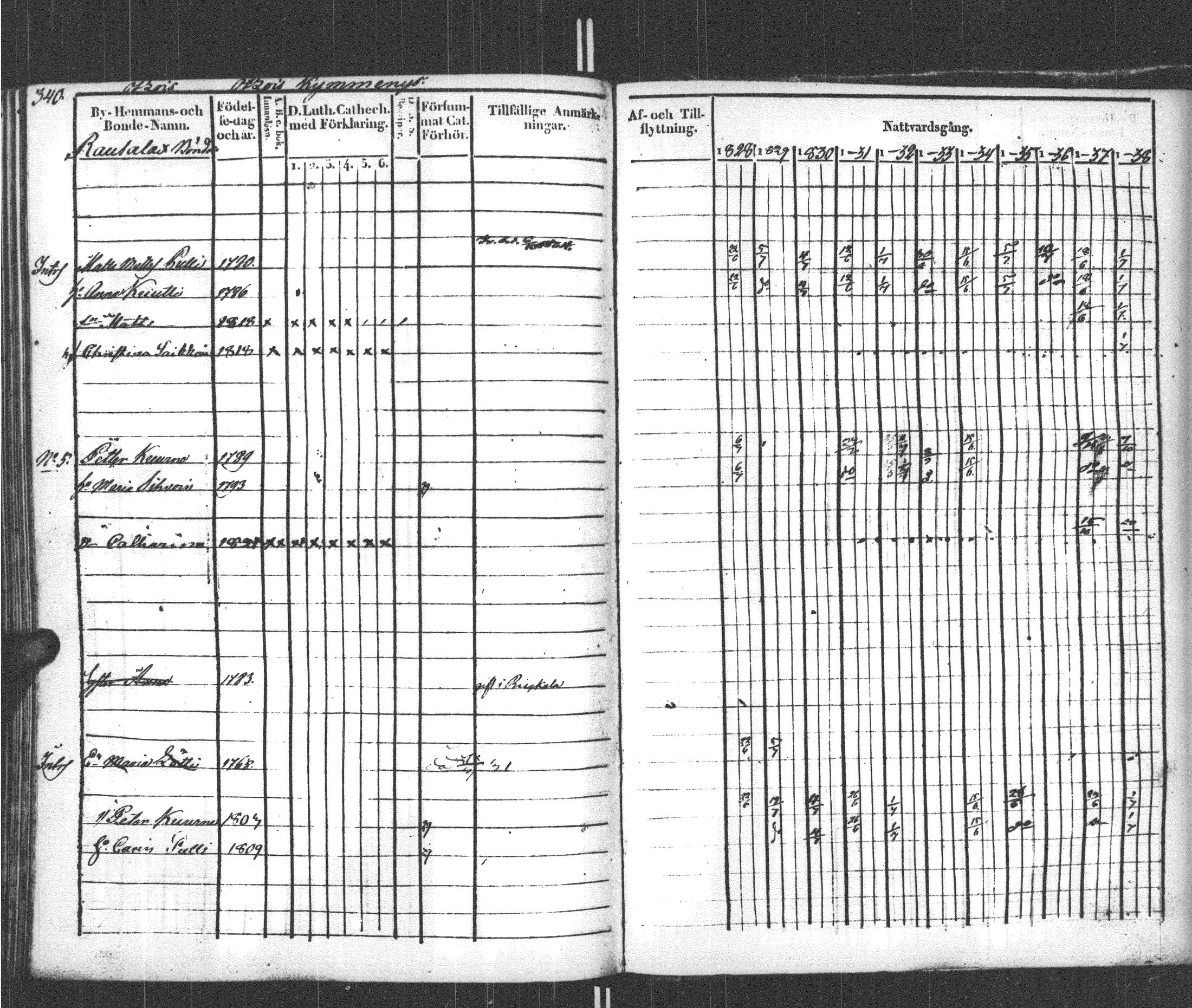 [ kuvat/350.jpg ]