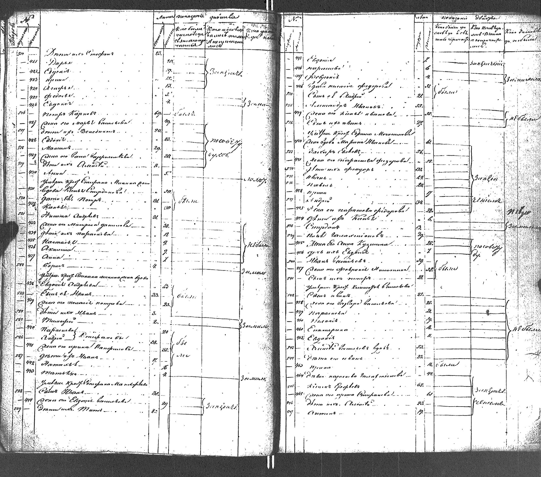 [ kuvat/421.jpg ]