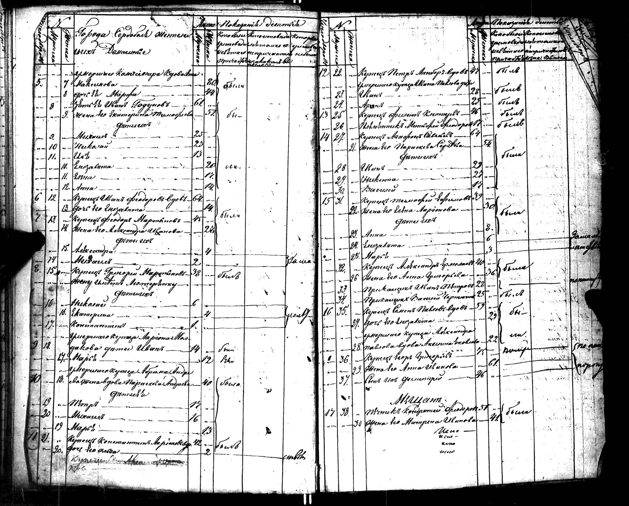 [ kuvat/210.jpg ]