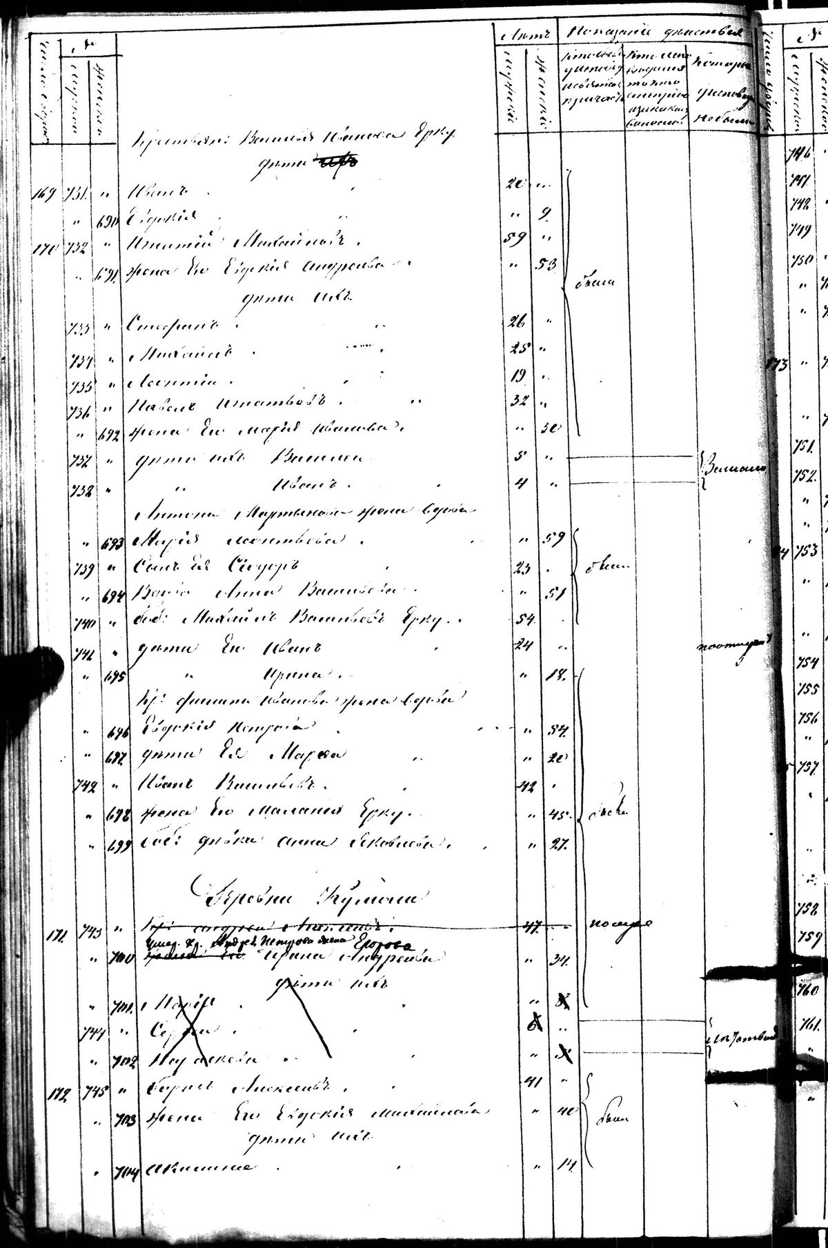 [ kuvat/220.jpg ]
