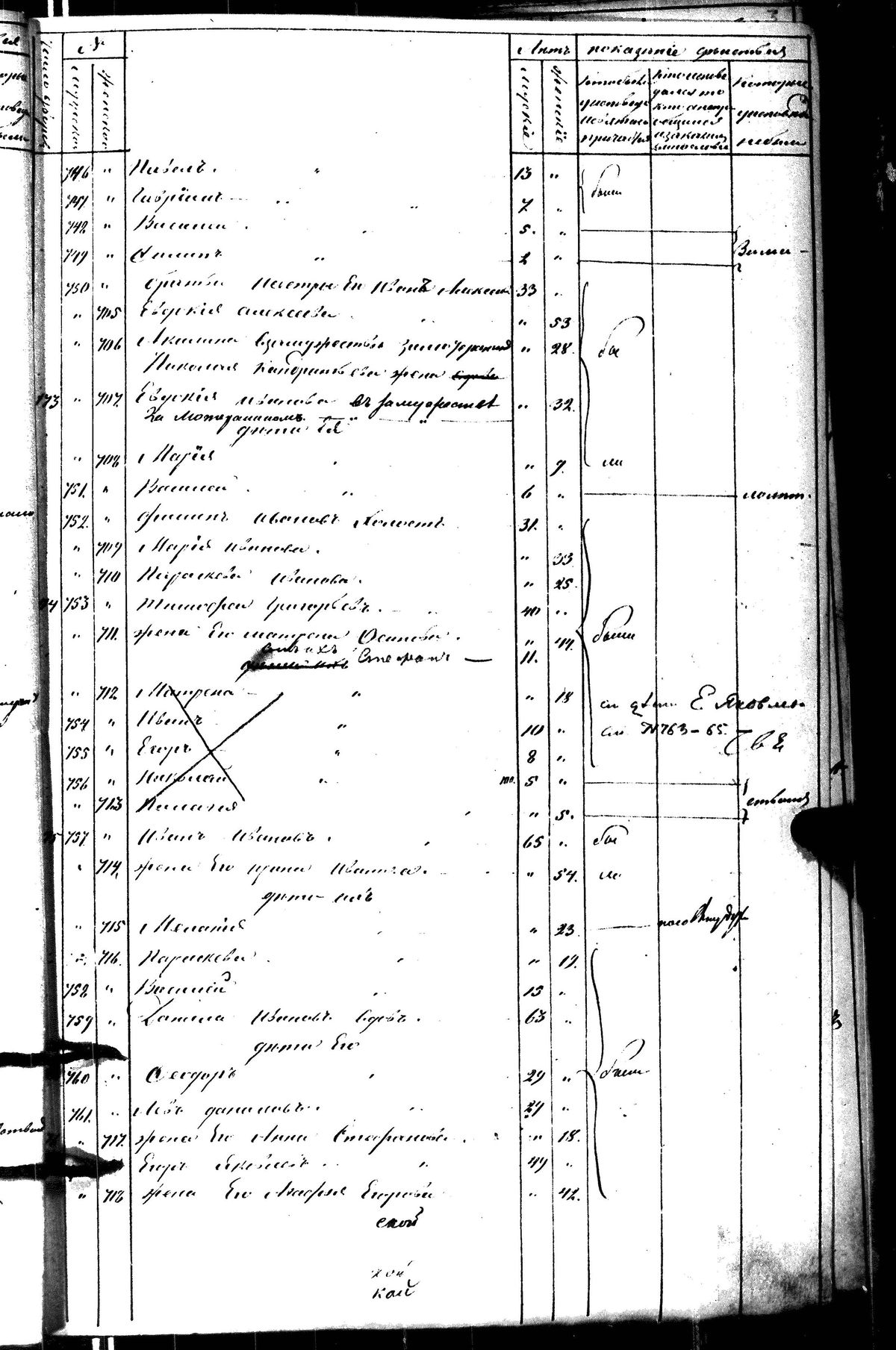 [ kuvat/221.jpg ]