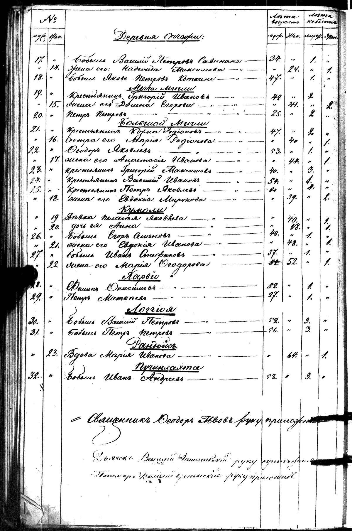 [ kuvat/248.jpg ]