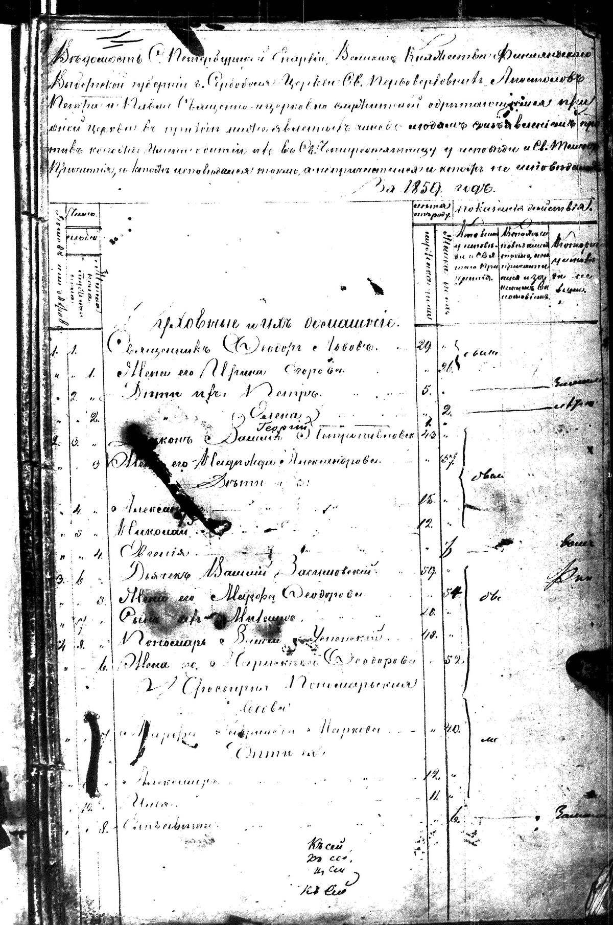 [ kuvat/255.jpg ]