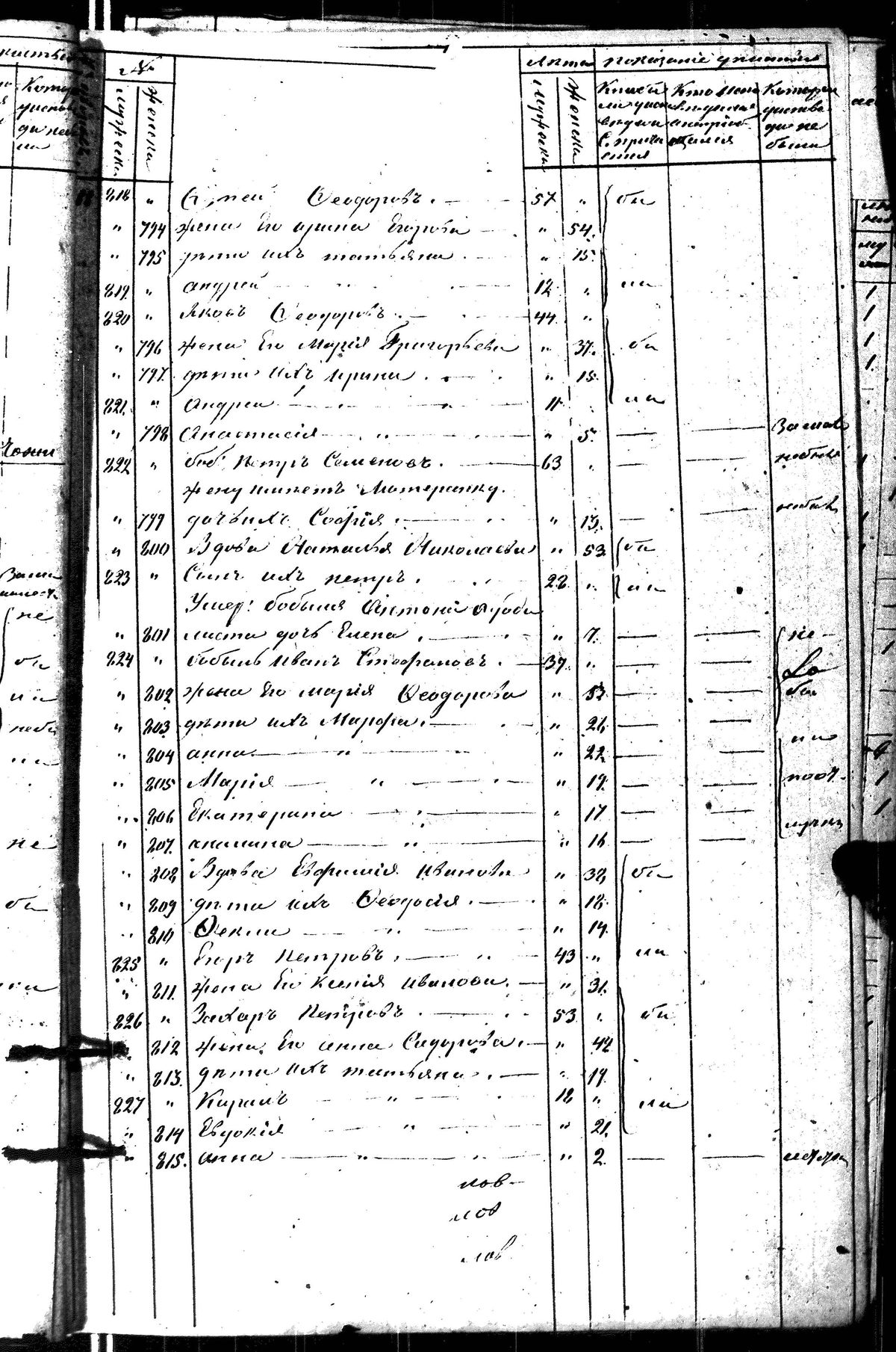 [ kuvat/401.jpg ]
