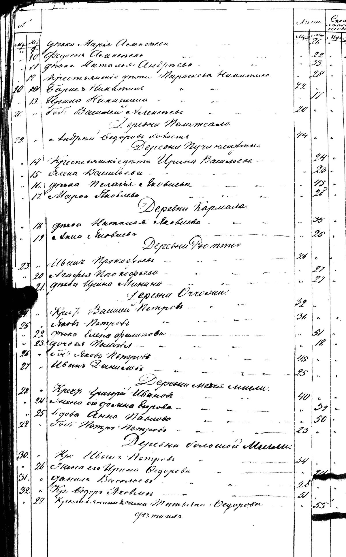 [ kuvat/72.jpg ]
