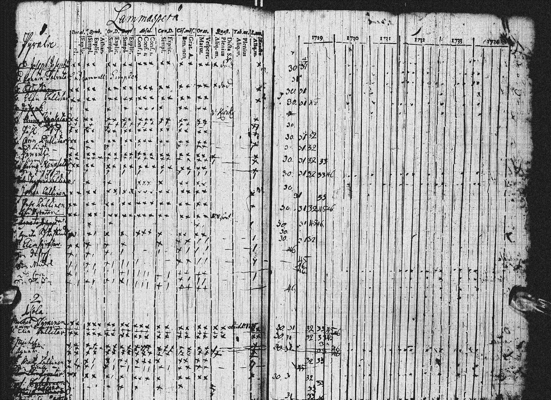 [ kuvat/150.jpg ]