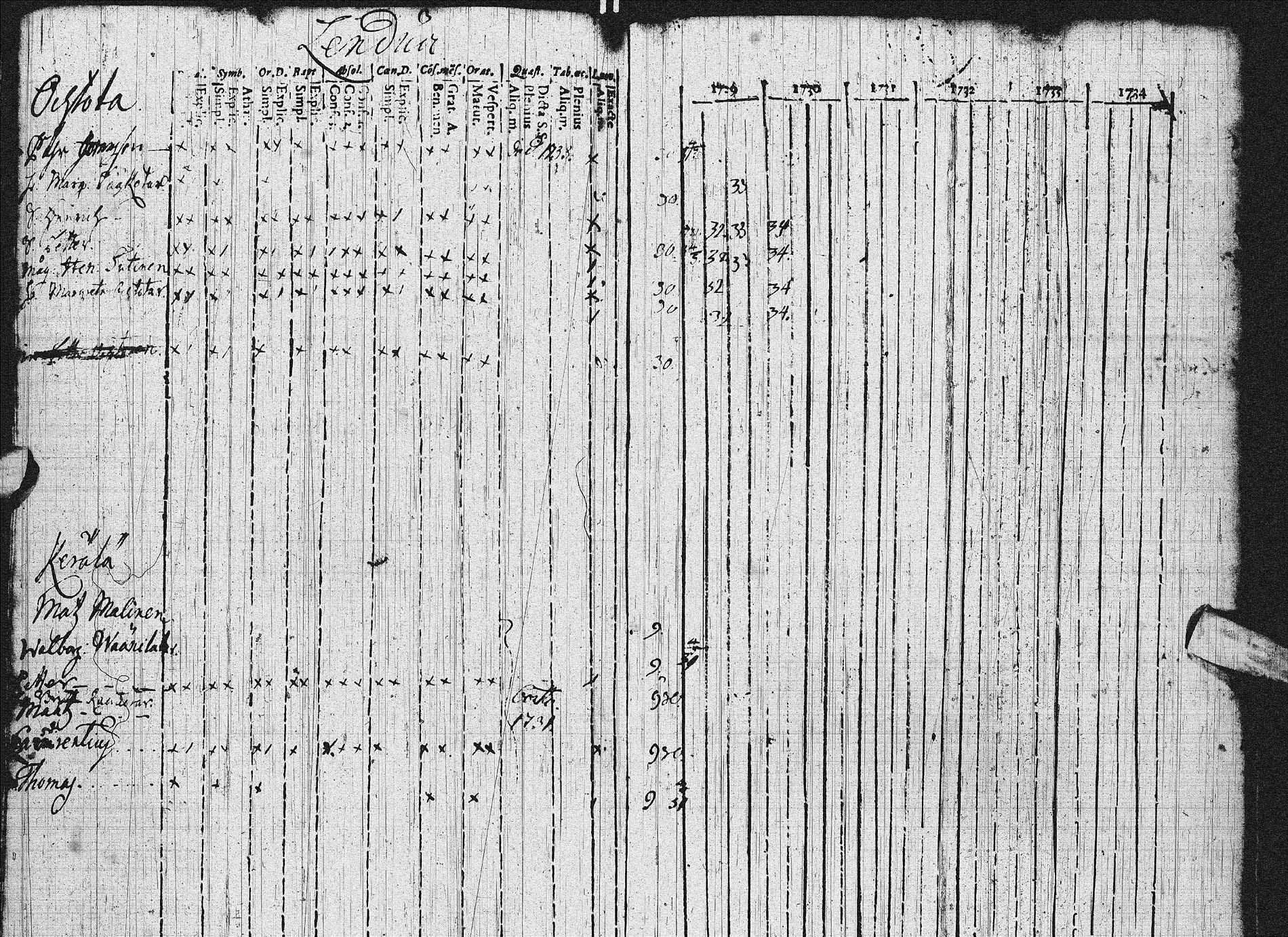 [ kuvat/187.jpg ]