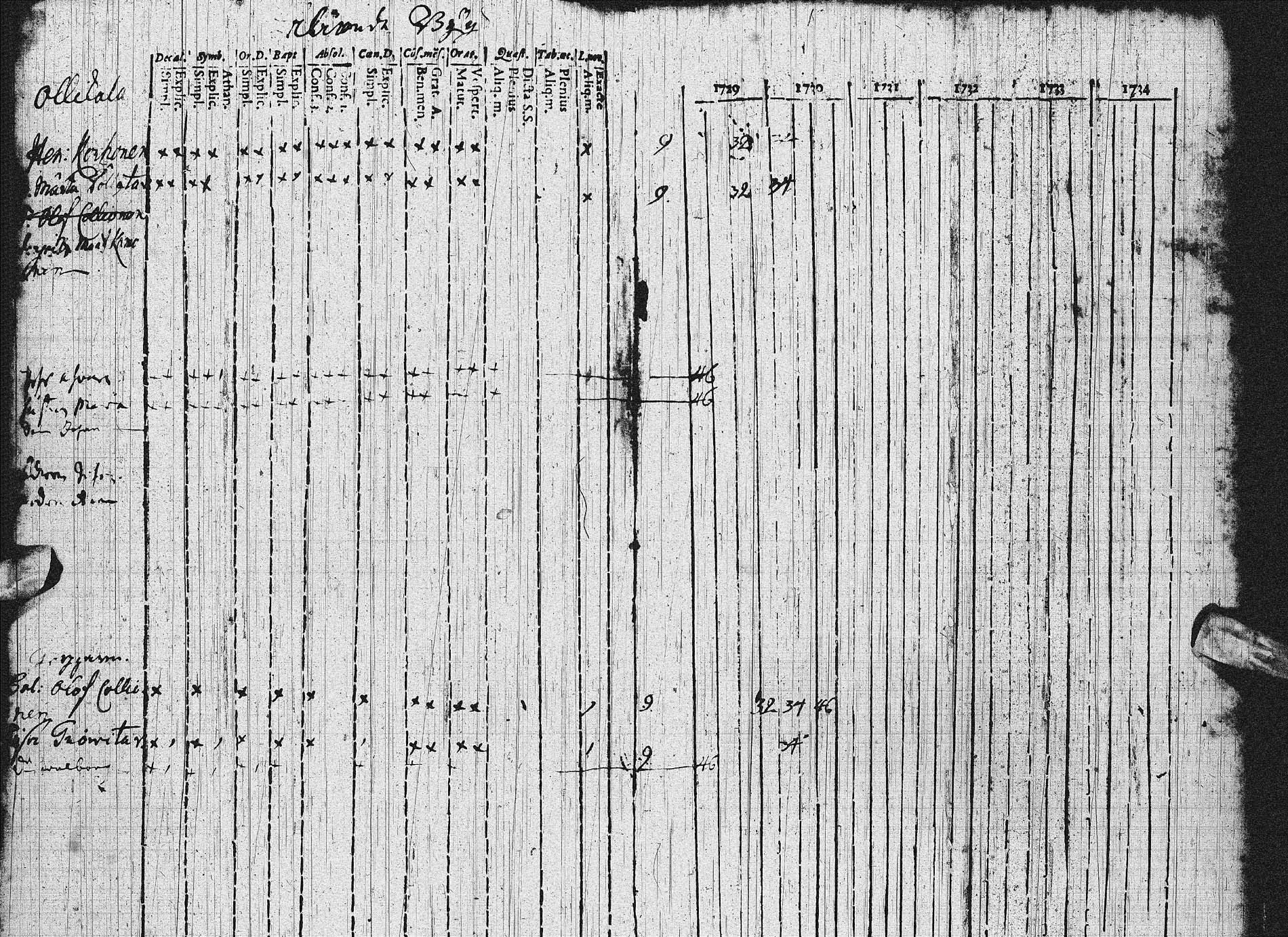 [ kuvat/202.jpg ]