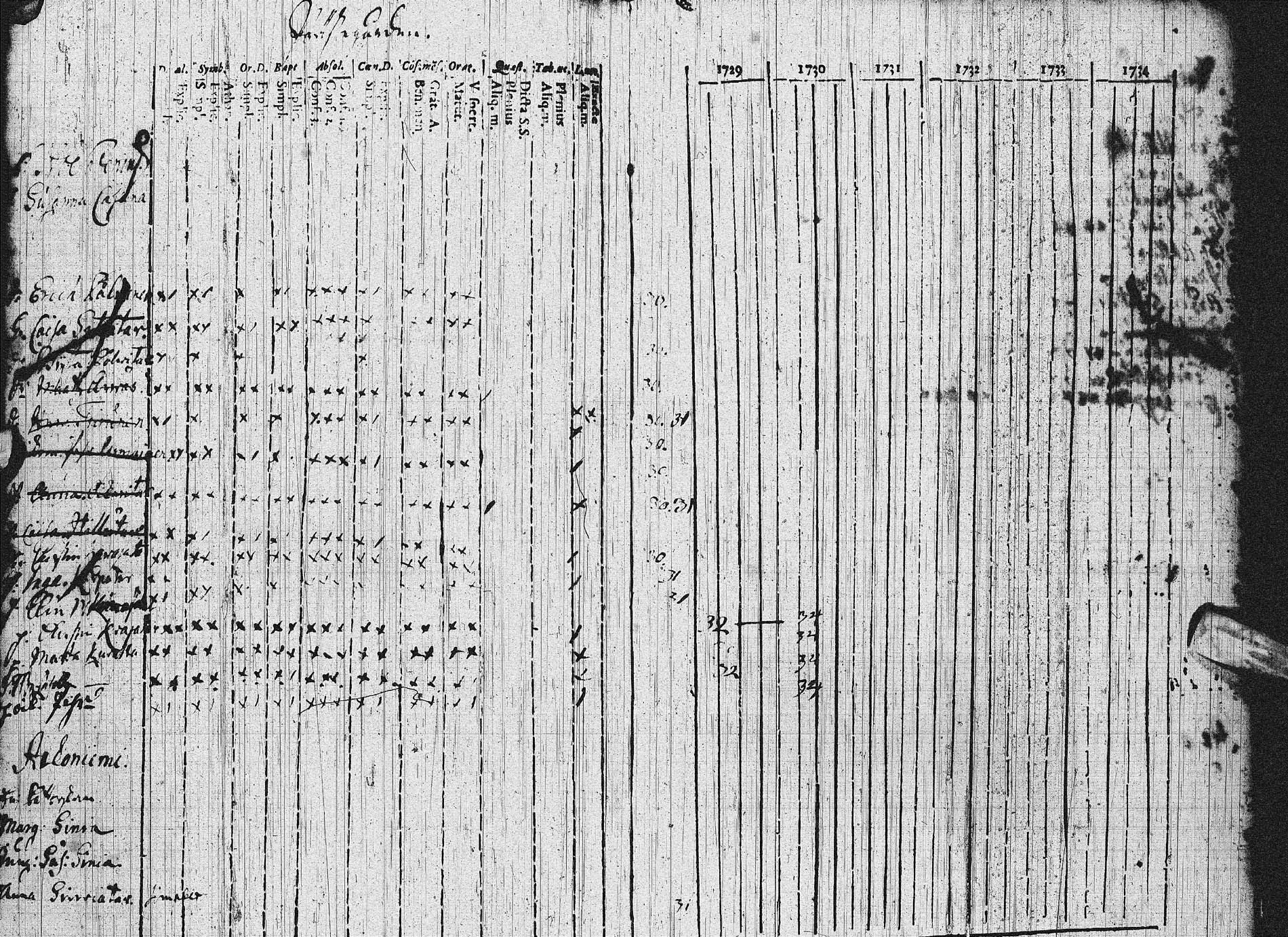 [ kuvat/204.jpg ]